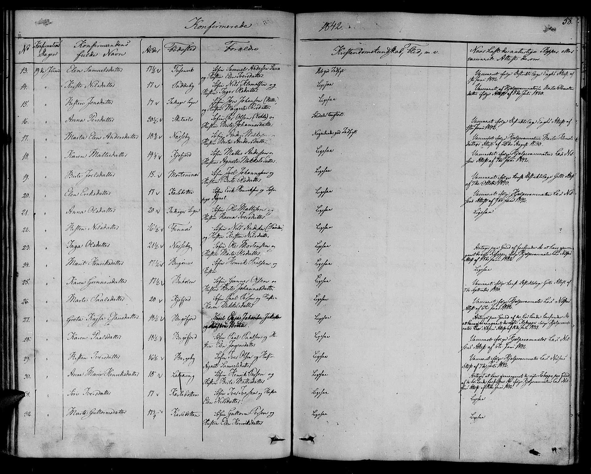 Nesseby sokneprestkontor, SATØ/S-1330/H/Ha/L0001kirke: Parish register (official) no. 1, 1838-1855, p. 58