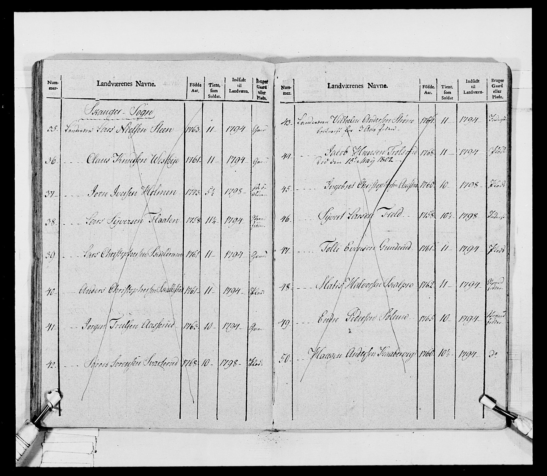 Generalitets- og kommissariatskollegiet, Det kongelige norske kommissariatskollegium, AV/RA-EA-5420/E/Eh/L0031b: Nordafjelske gevorbne infanteriregiment, 1802, p. 312