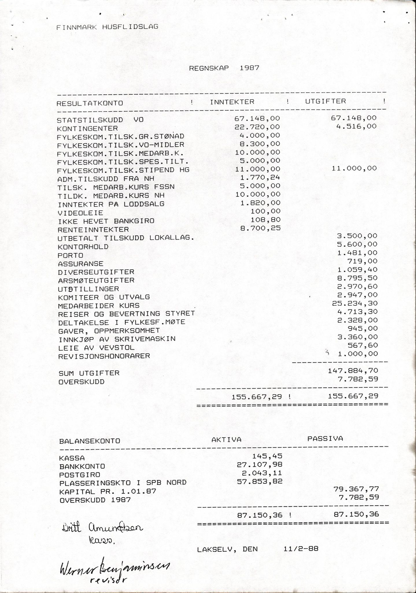 Finnmark Husflidslag, FMFB/A-1134/A/L0003: Møtebok, 1983-1994, p. 215