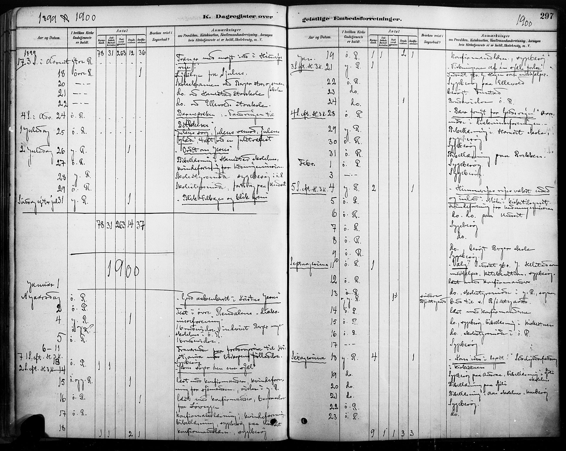 Rendalen prestekontor, SAH/PREST-054/H/Ha/Haa/L0009: Parish register (official) no. 9, 1878-1901, p. 297