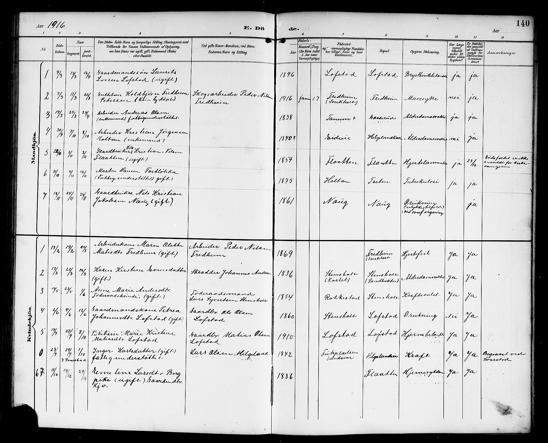 Lardal kirkebøker, AV/SAKO-A-350/G/Gc/L0002: Parish register (copy) no. III 2, 1894-1918, p. 140