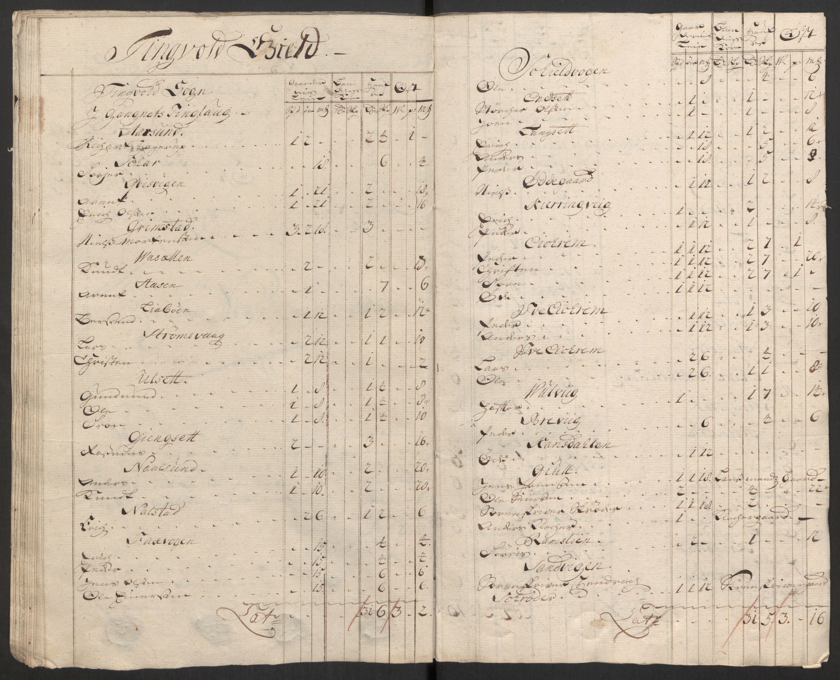 Rentekammeret inntil 1814, Reviderte regnskaper, Fogderegnskap, AV/RA-EA-4092/R56/L3754: Fogderegnskap Nordmøre, 1721, p. 219