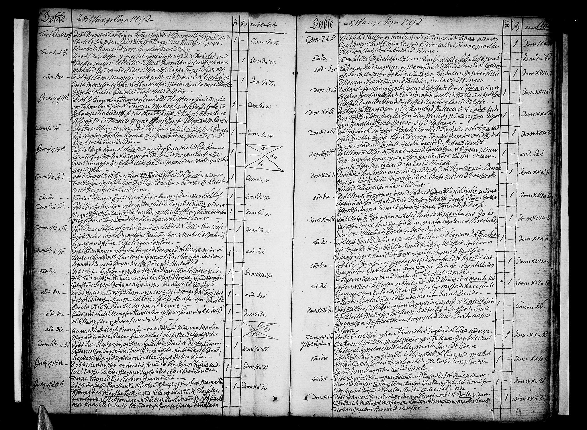 Voss sokneprestembete, AV/SAB-A-79001/H/Haa: Parish register (official) no. A 9, 1780-1810, p. 105