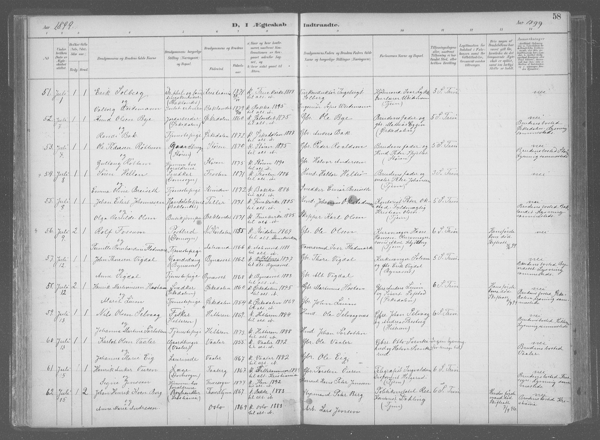 Ministerialprotokoller, klokkerbøker og fødselsregistre - Sør-Trøndelag, AV/SAT-A-1456/601/L0064: Parish register (official) no. 601A31, 1891-1911, p. 58