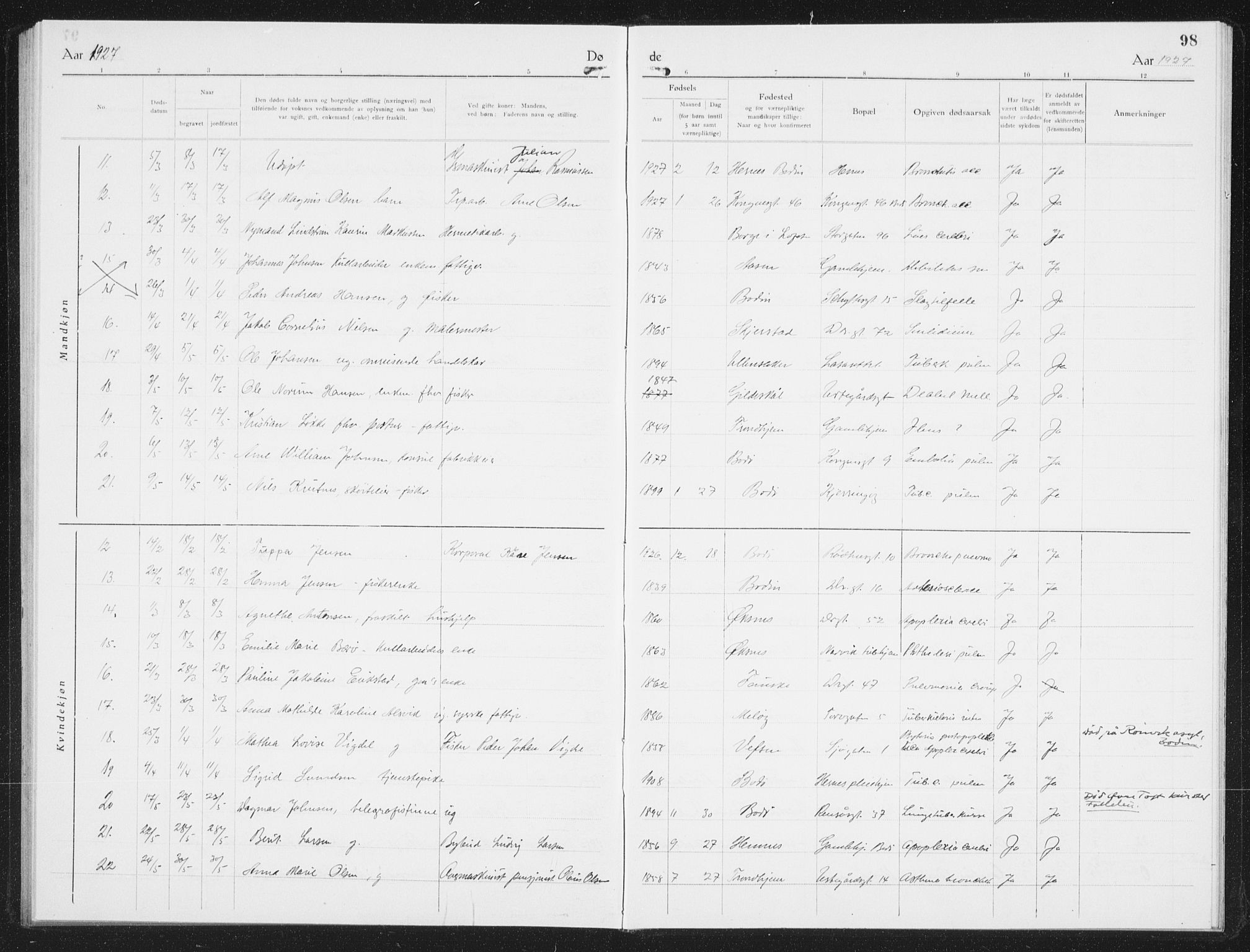 Ministerialprotokoller, klokkerbøker og fødselsregistre - Nordland, AV/SAT-A-1459/801/L0036: Parish register (copy) no. 801C11, 1920-1934, p. 98