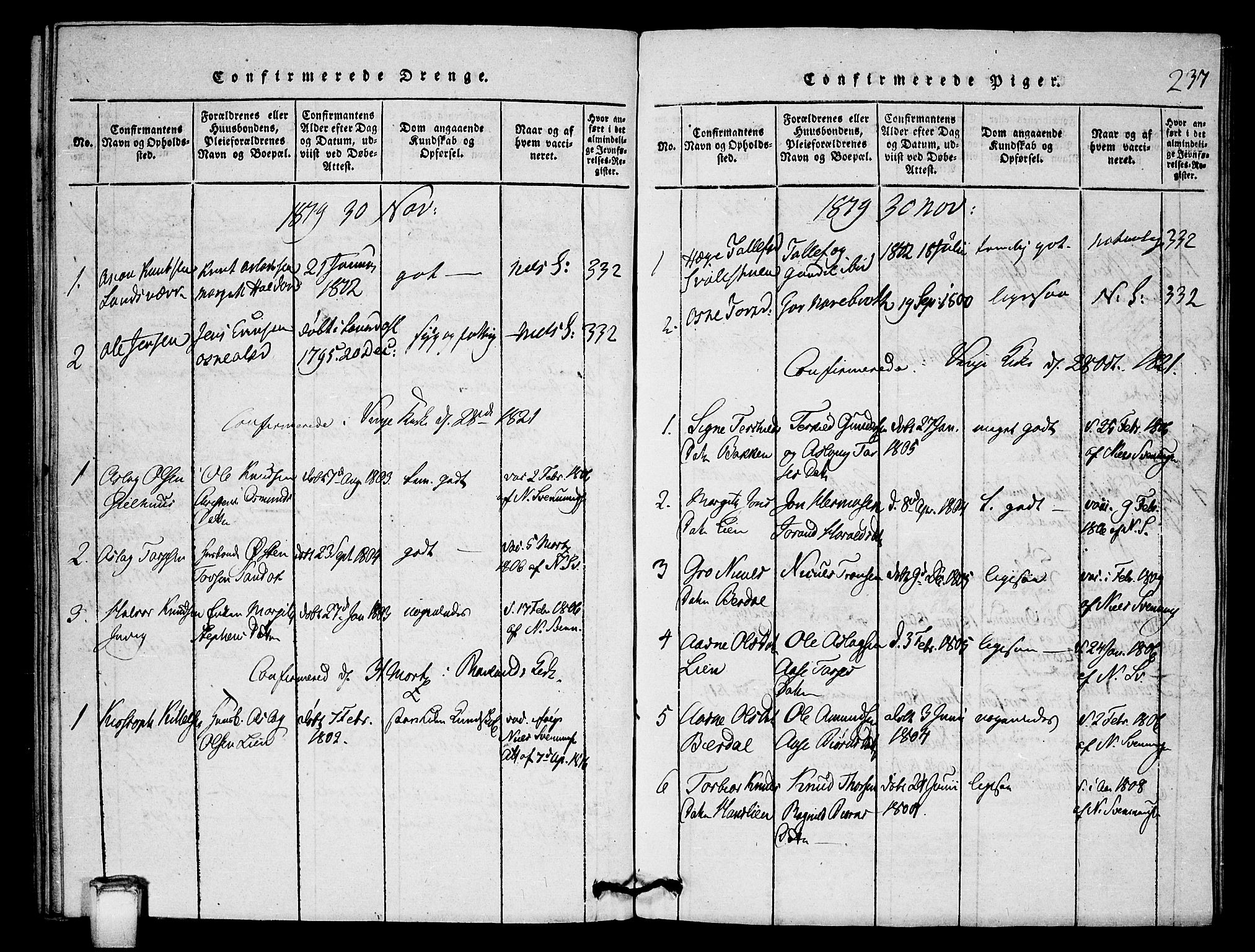Vinje kirkebøker, SAKO/A-312/G/Gb/L0001: Parish register (copy) no. II 1, 1814-1843, p. 237