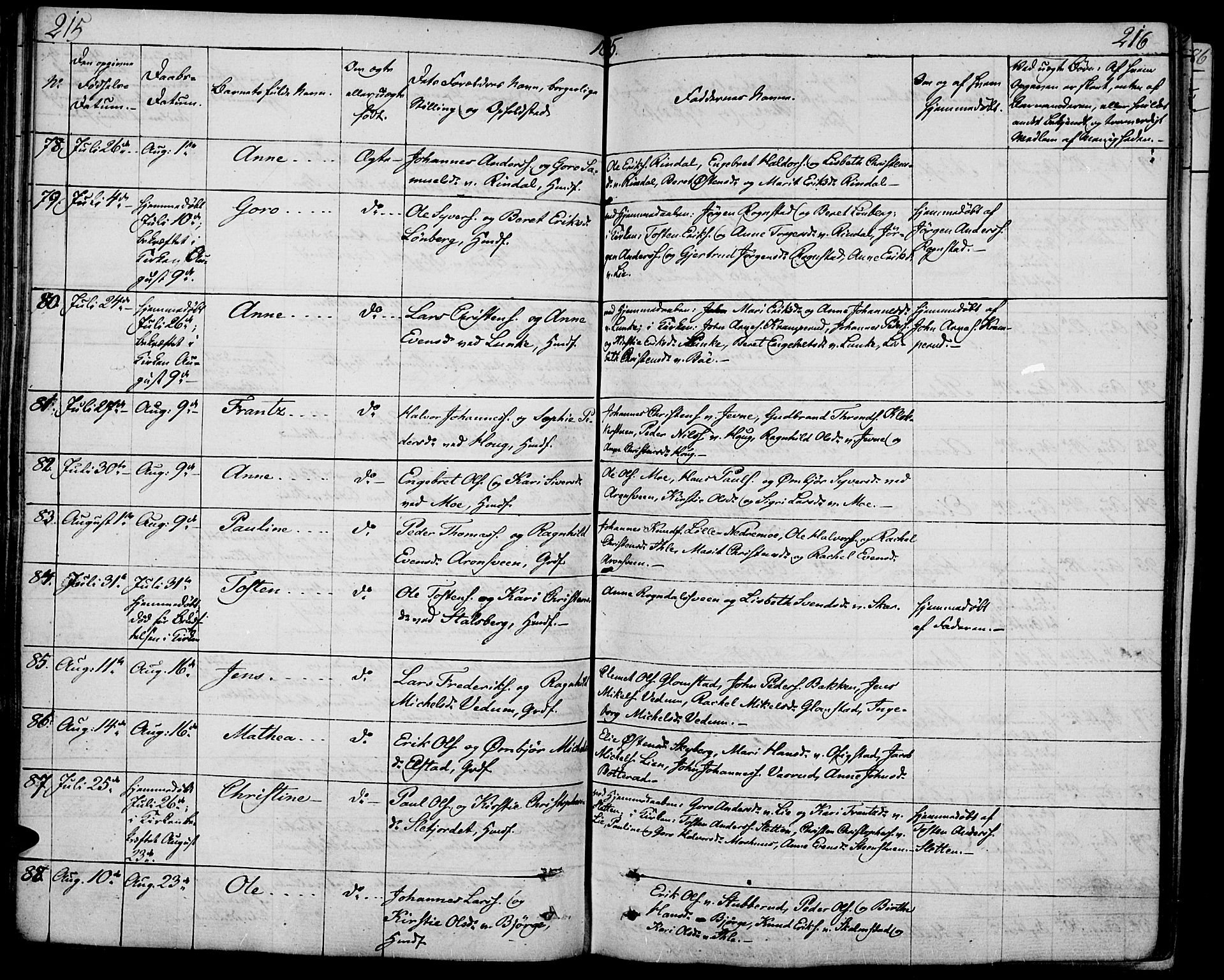 Øyer prestekontor, AV/SAH-PREST-084/H/Ha/Haa/L0004: Parish register (official) no. 4, 1824-1841, p. 215-216