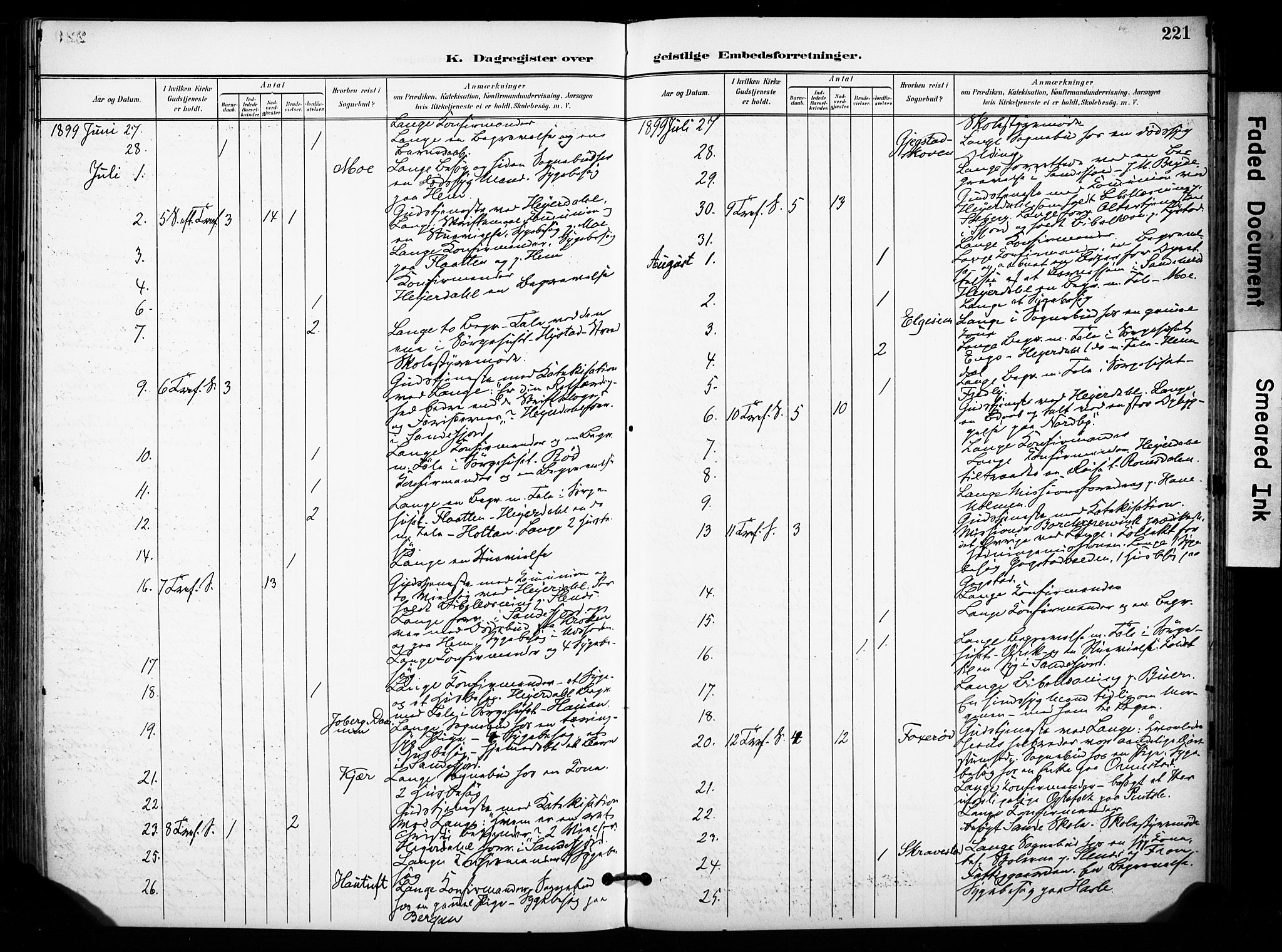 Sandar kirkebøker, AV/SAKO-A-243/F/Fa/L0015: Parish register (official) no. 15, 1896-1907, p. 221