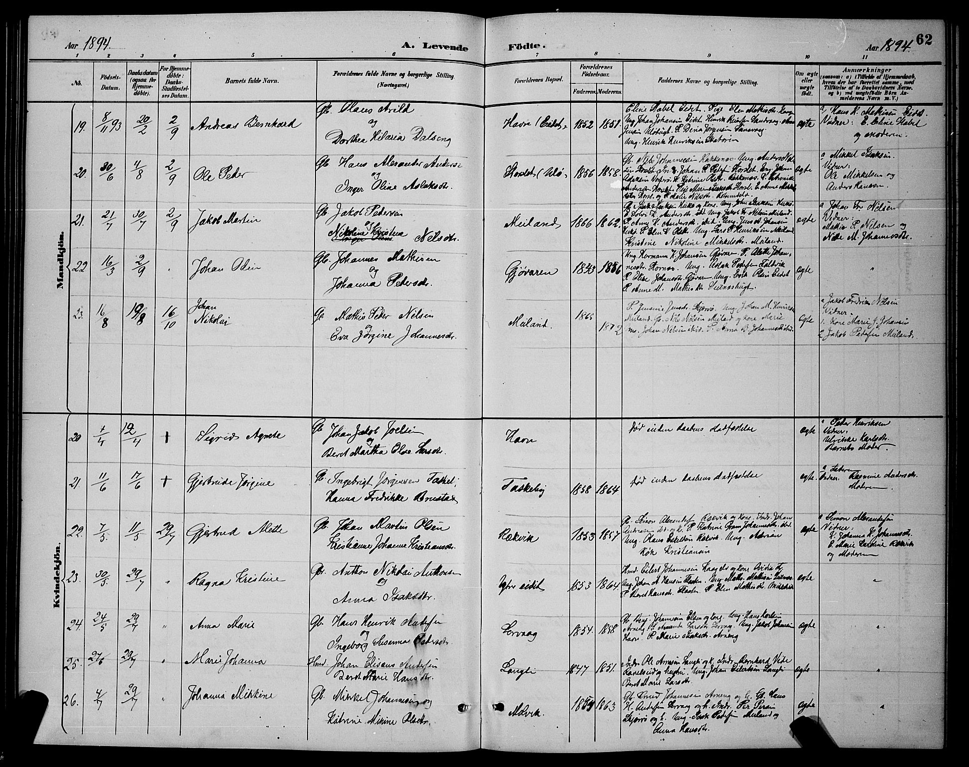 Skjervøy sokneprestkontor, AV/SATØ-S-1300/H/Ha/Hab/L0007klokker: Parish register (copy) no. 7, 1889-1899, p. 62