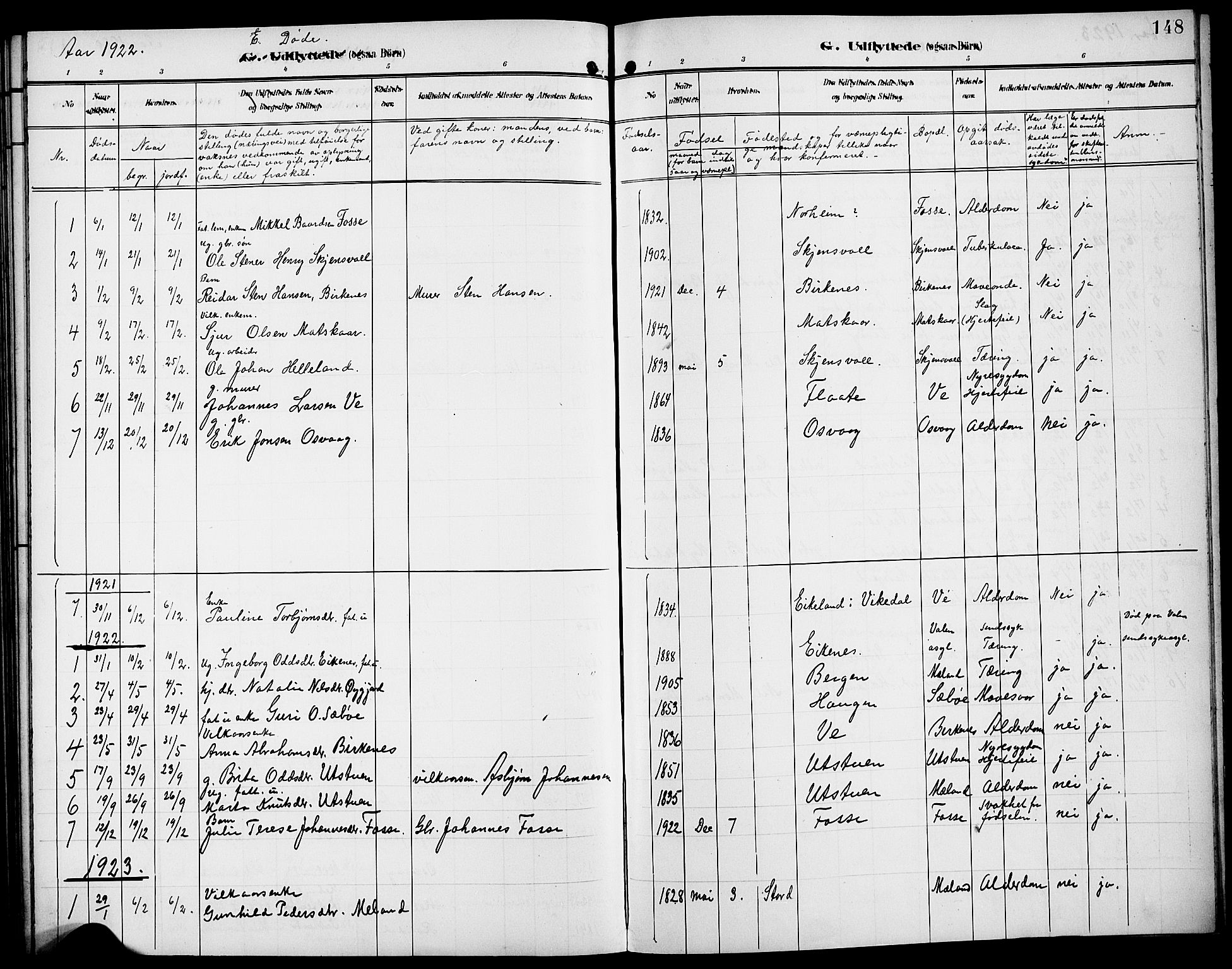 Etne sokneprestembete, SAB/A-75001/H/Hab: Parish register (copy) no. B 5, 1898-1926, p. 148