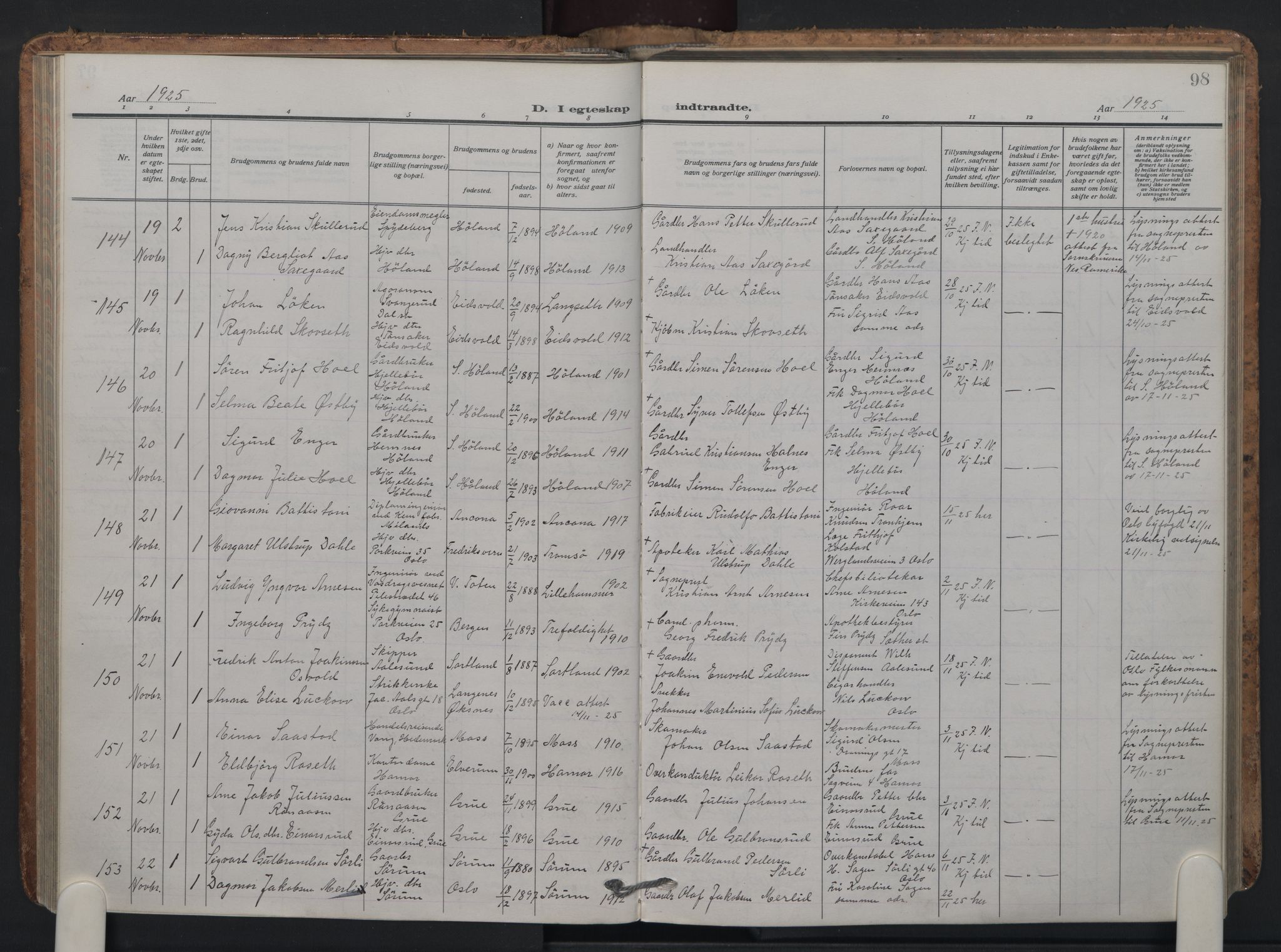 Oslo domkirke Kirkebøker, AV/SAO-A-10752/F/Fa/L0040: Parish register (official) no. 40, 1921-1932, p. 98