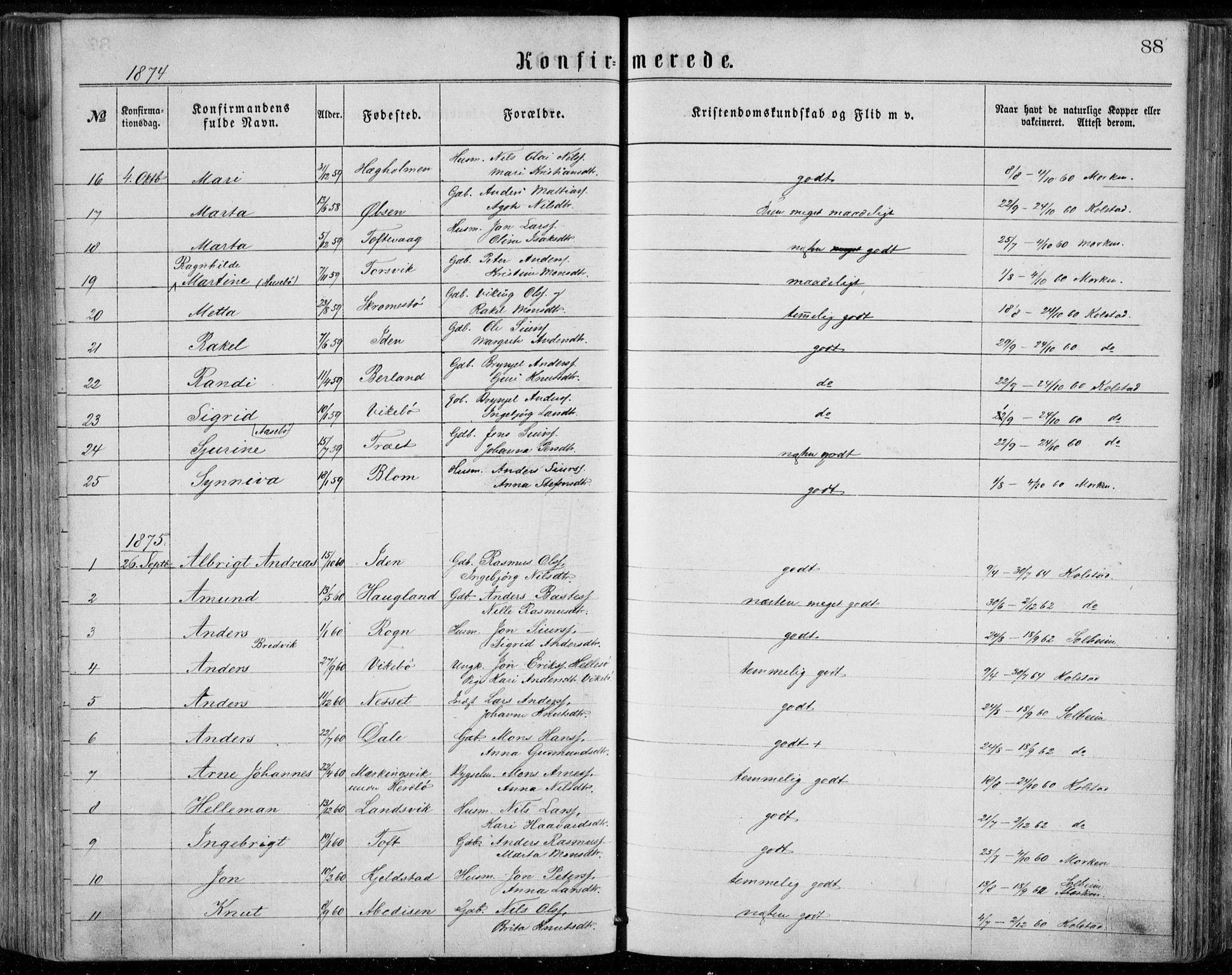 Herdla Sokneprestembete, AV/SAB-A-75701/H/Haa: Parish register (official) no. A 2, 1869-1877, p. 88