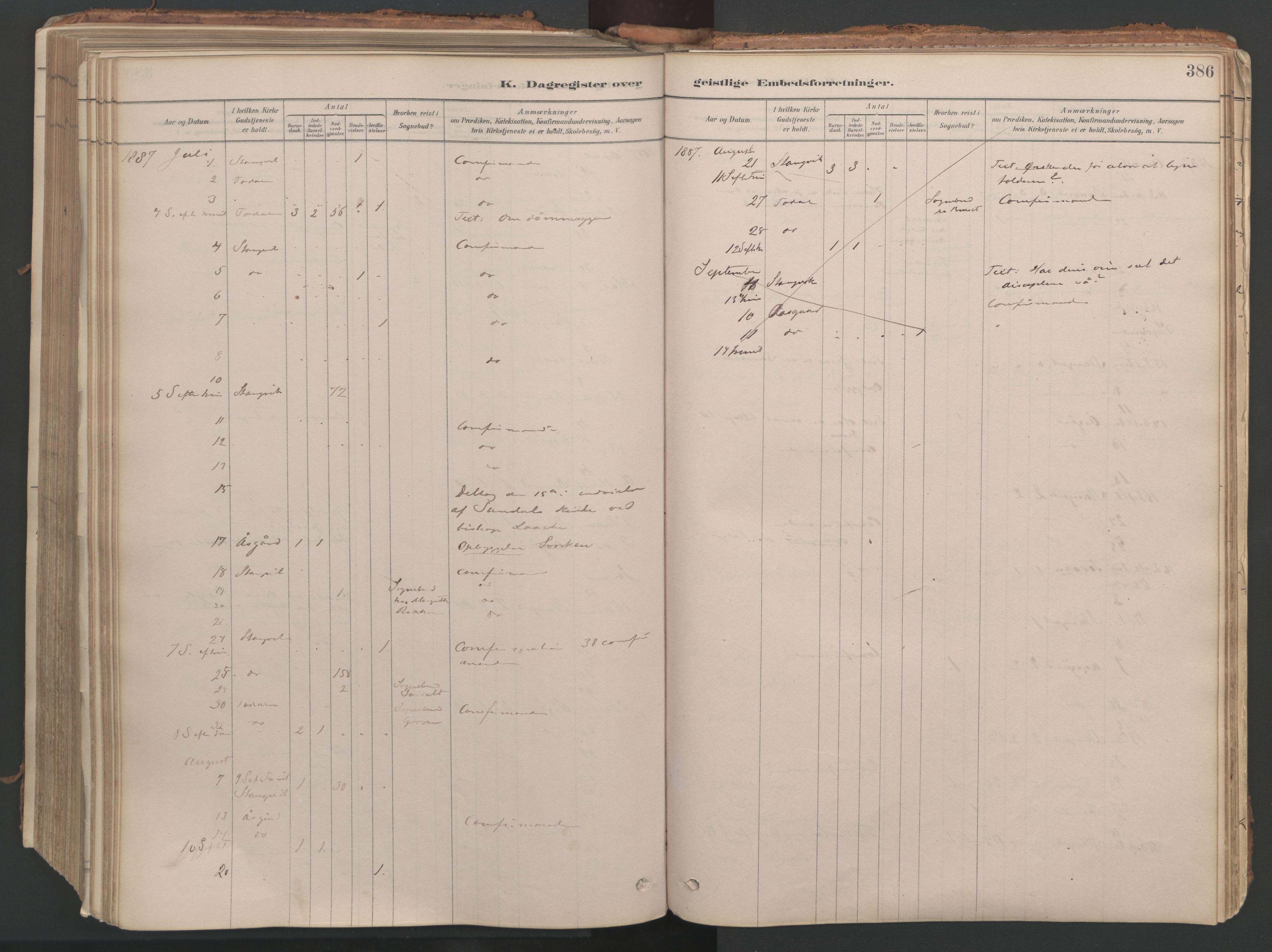 Ministerialprotokoller, klokkerbøker og fødselsregistre - Møre og Romsdal, AV/SAT-A-1454/592/L1029: Parish register (official) no. 592A07, 1879-1902, p. 386