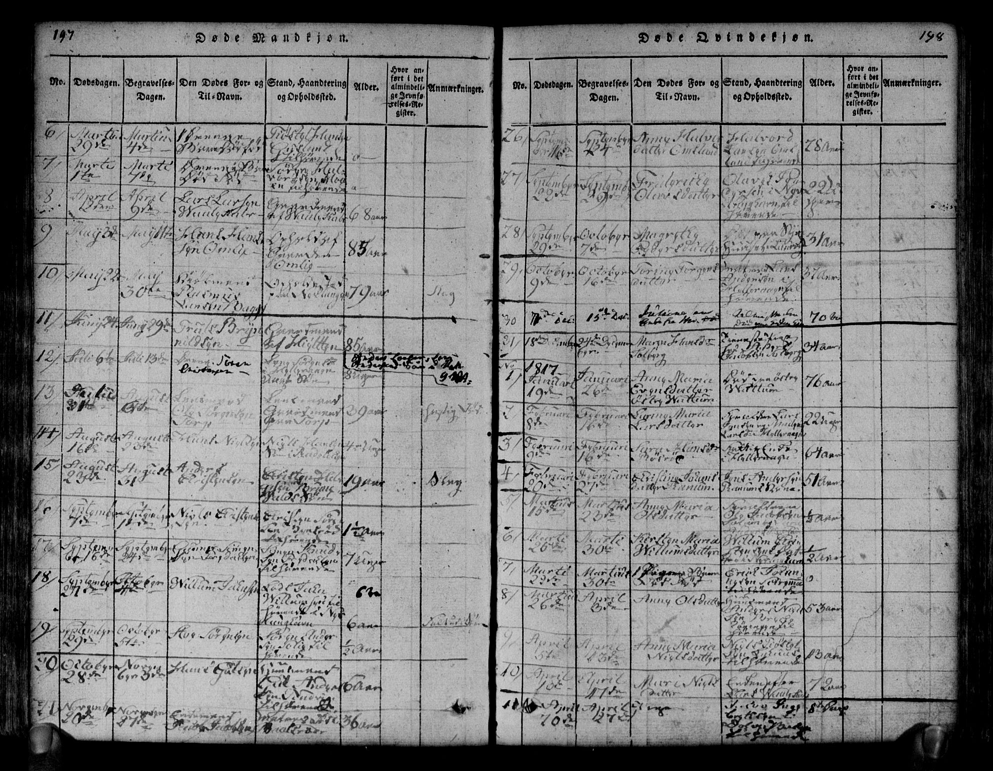 Brunlanes kirkebøker, SAKO/A-342/G/Ga/L0001: Parish register (copy) no. I 1, 1814-1834, p. 197-198