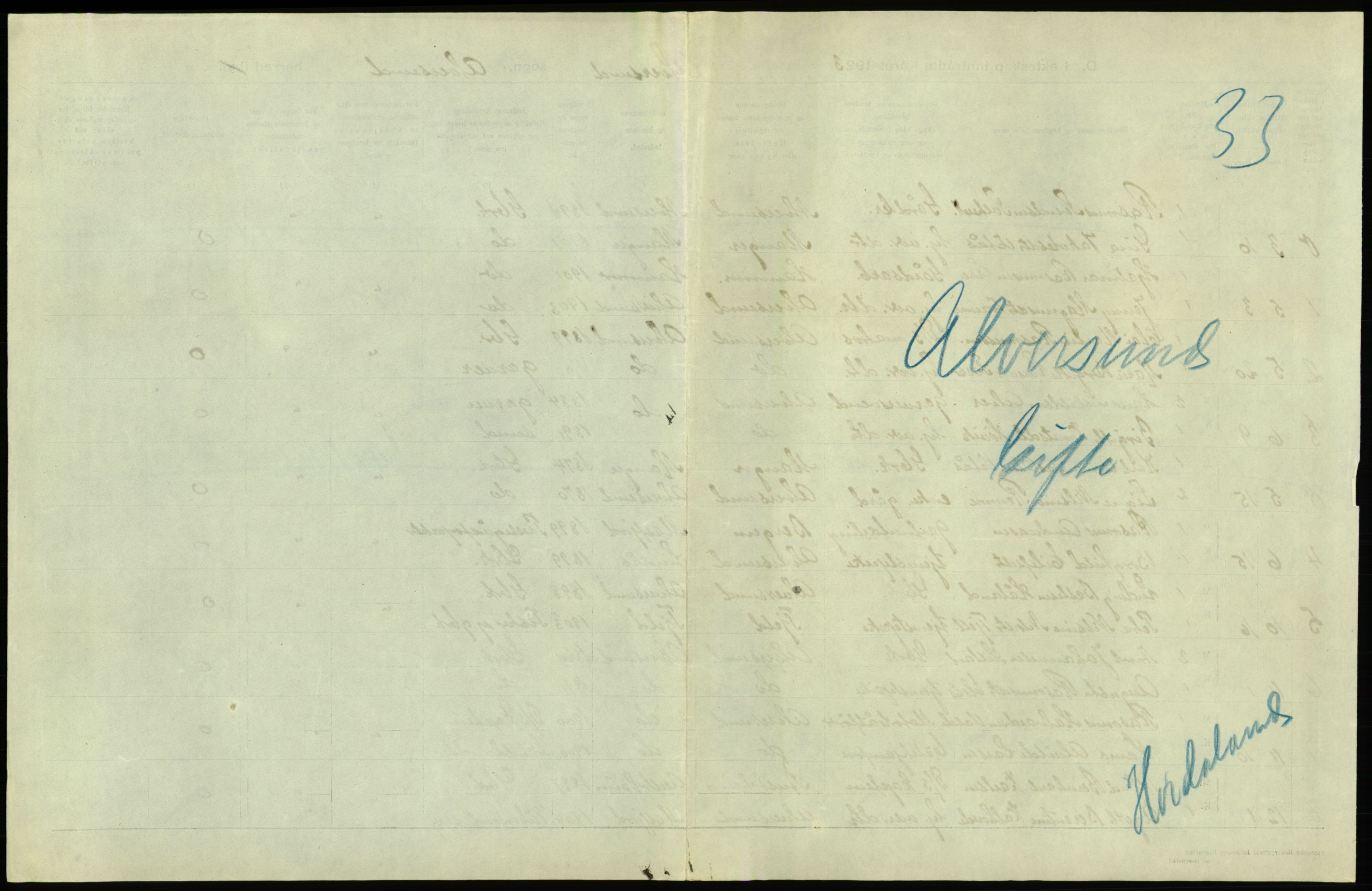 Statistisk sentralbyrå, Sosiodemografiske emner, Befolkning, AV/RA-S-2228/D/Df/Dfc/Dfcc/L0027: Hordaland fylke: Gifte, døde, dødfødte. Bygder, 1923, p. 237