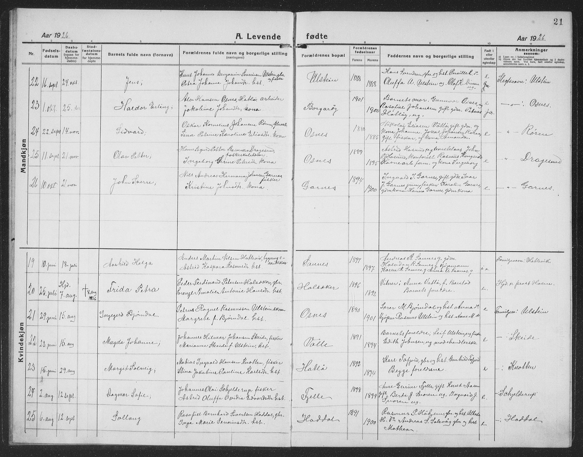 Ministerialprotokoller, klokkerbøker og fødselsregistre - Møre og Romsdal, AV/SAT-A-1454/509/L0113: Parish register (copy) no. 509C03, 1923-1939, p. 21