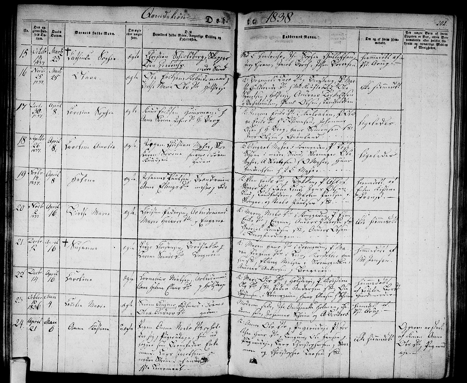 Bragernes kirkebøker, AV/SAKO-A-6/F/Fb/L0001: Parish register (official) no. II 1, 1830-1847, p. 202