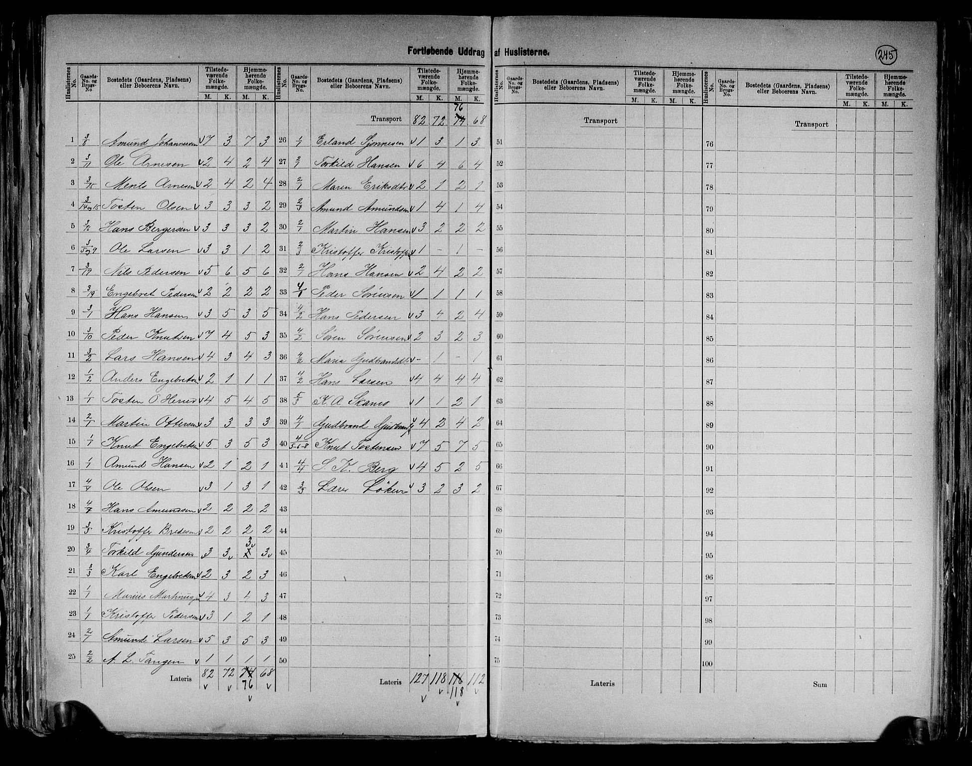 RA, 1891 census for 0419 Sør-Odal, 1891, p. 5