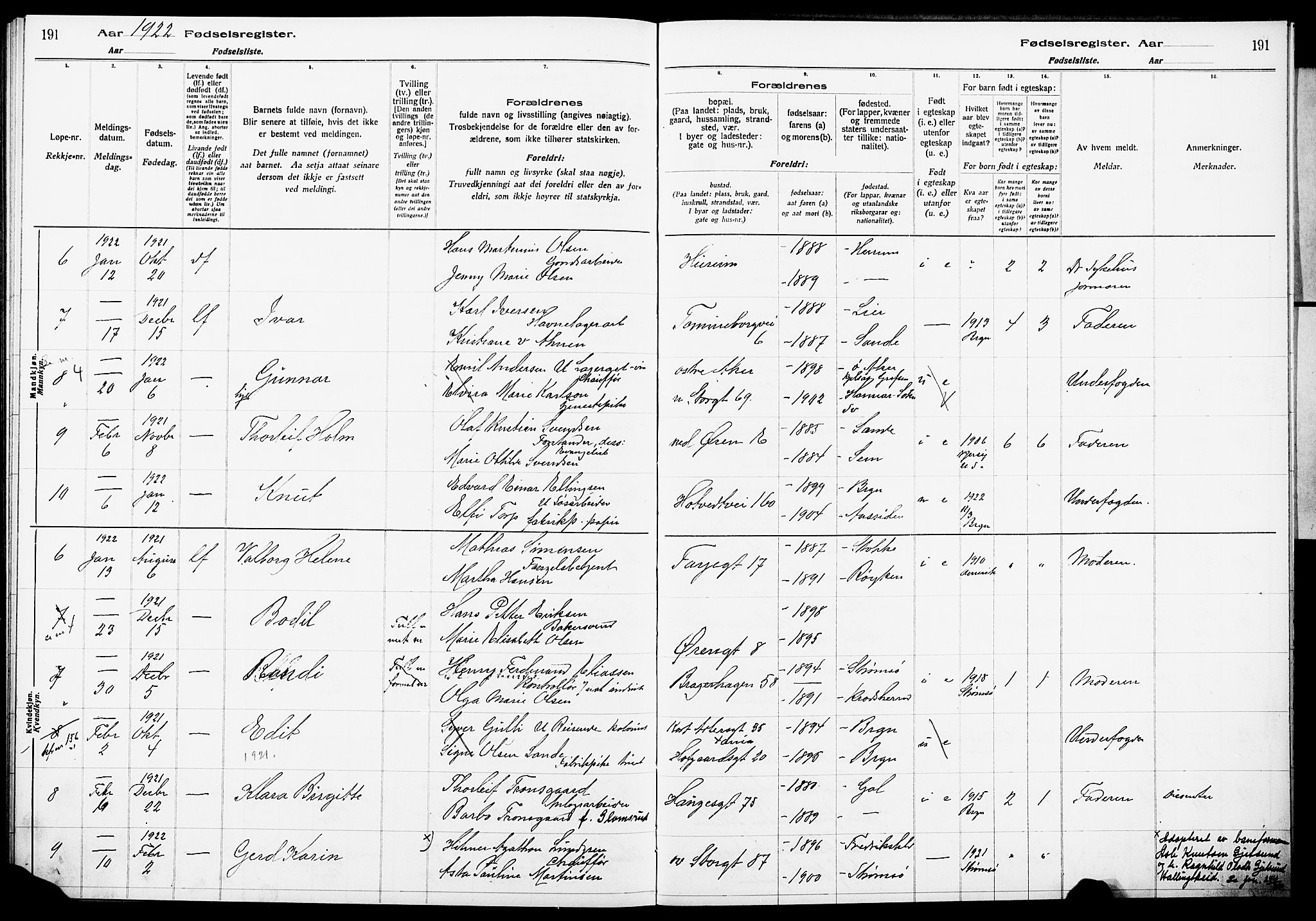 Bragernes kirkebøker, AV/SAKO-A-6/J/Ja/L0001: Birth register no. 1, 1916-1922, p. 191