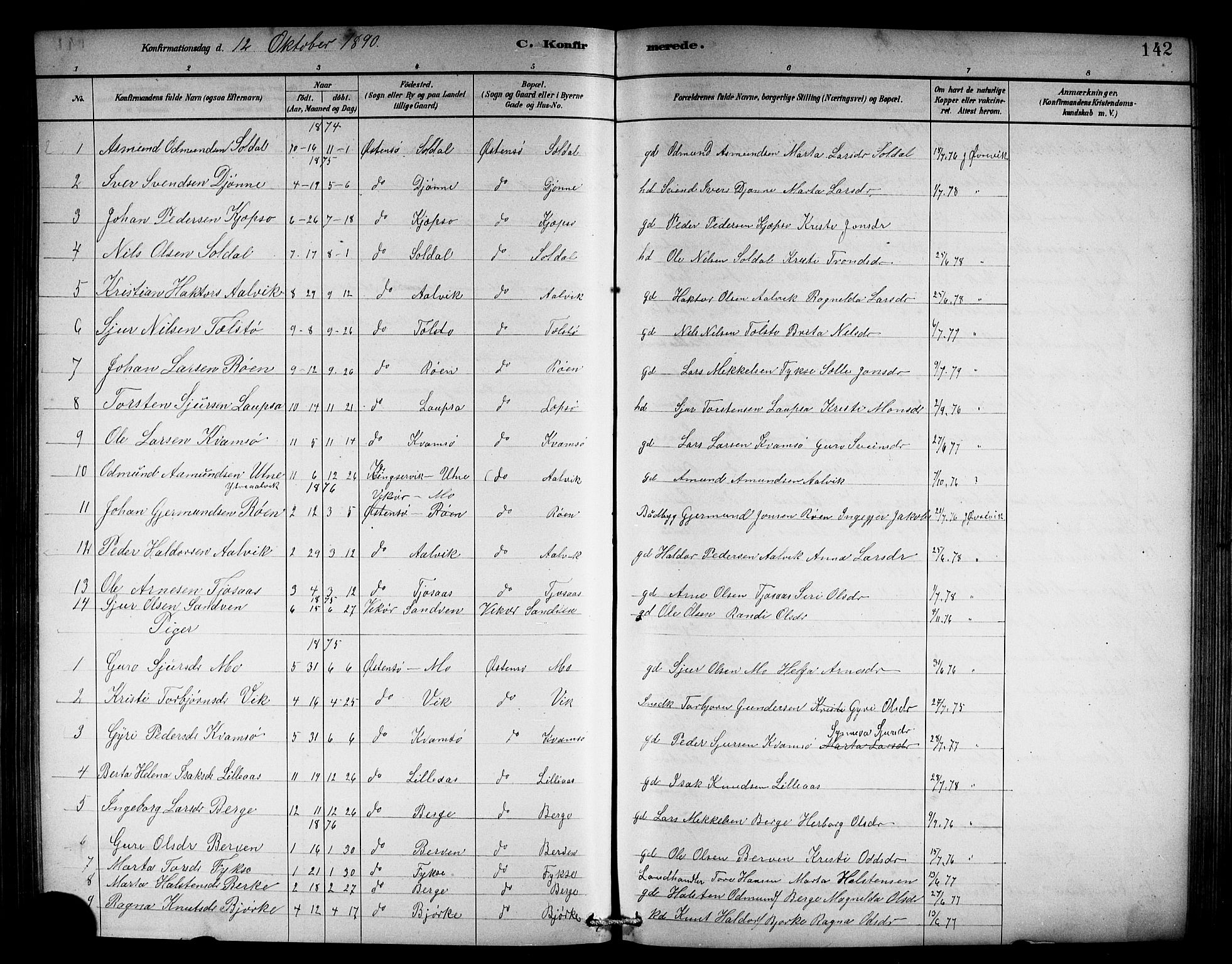 Kvam sokneprestembete, AV/SAB-A-76201/H/Hab: Parish register (copy) no. C 3, 1881-1905, p. 142