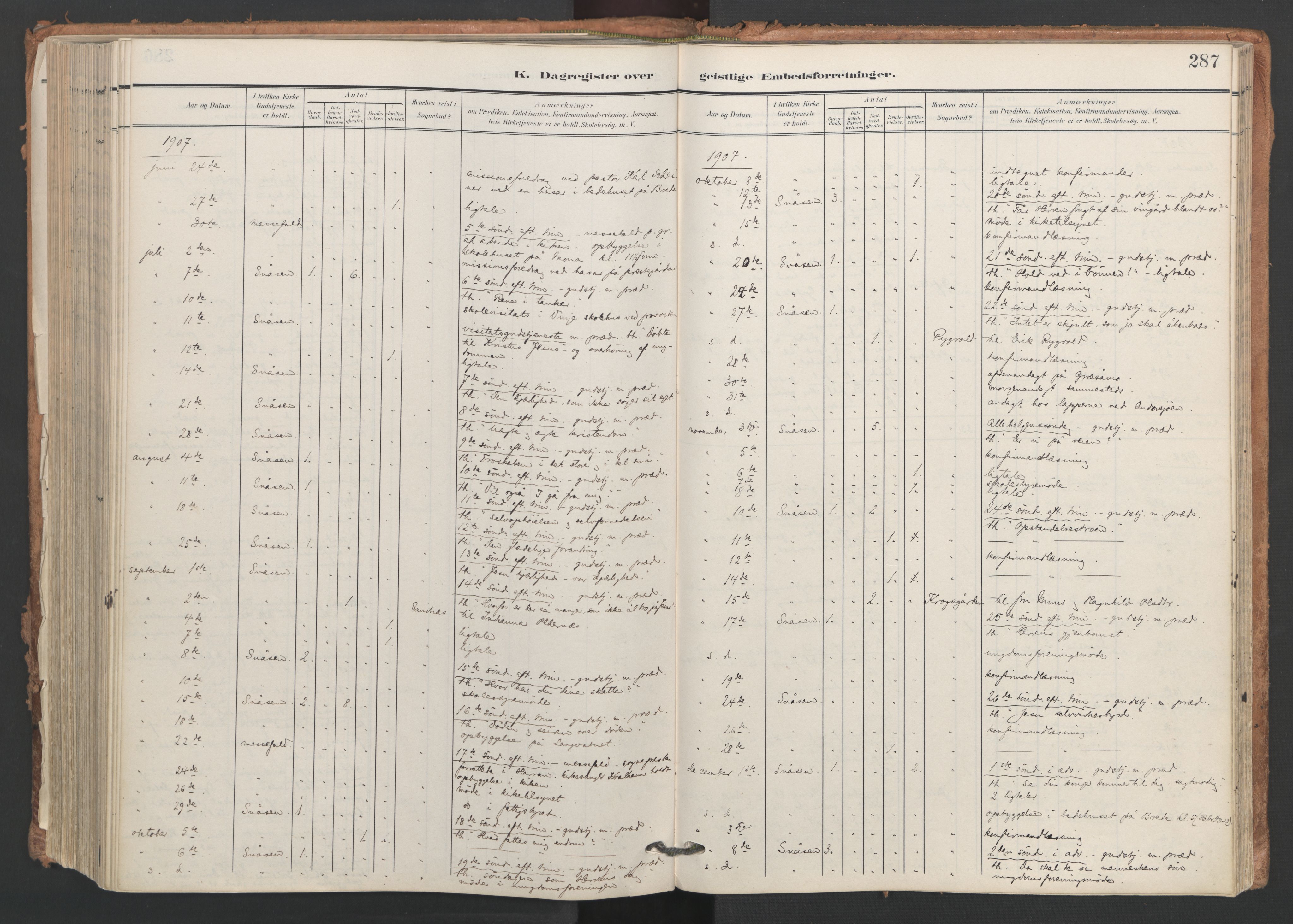 Ministerialprotokoller, klokkerbøker og fødselsregistre - Nord-Trøndelag, SAT/A-1458/749/L0477: Parish register (official) no. 749A11, 1902-1927, p. 287