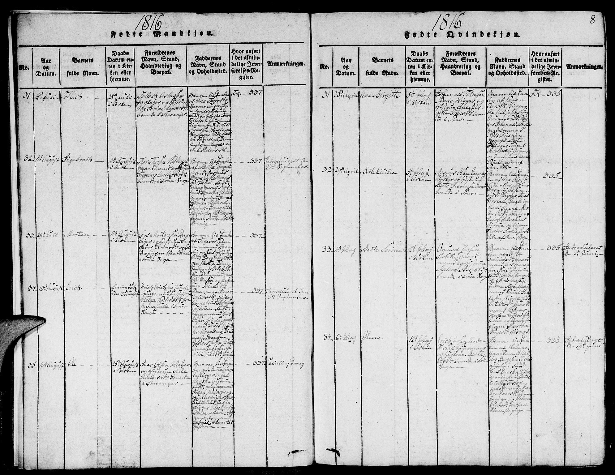 Domkirken sokneprestkontor, AV/SAST-A-101812/001/30/30BA/L0008: Parish register (official) no. A 8, 1816-1821, p. 8