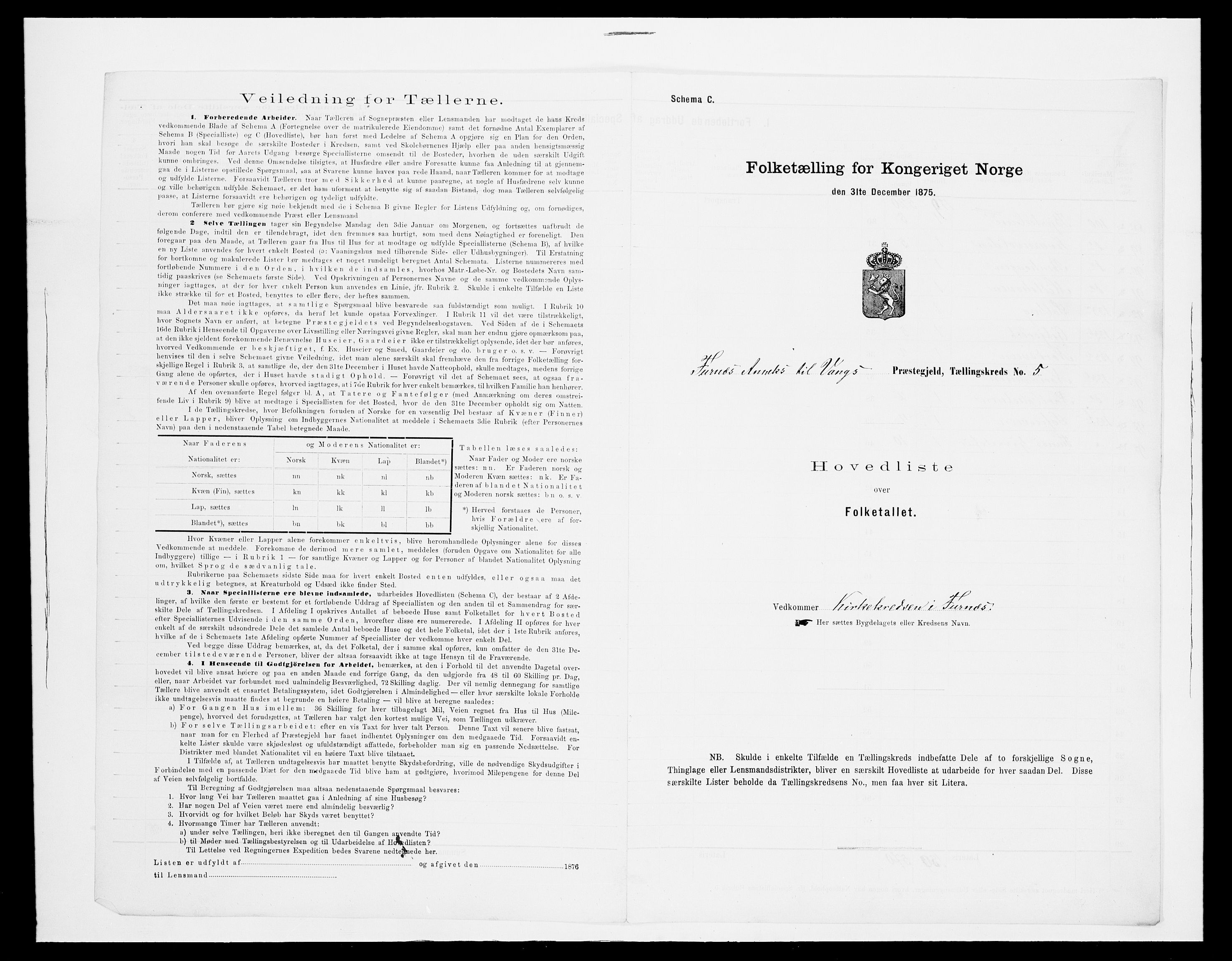 SAH, 1875 census for 0414L Vang/Vang og Furnes, 1875, p. 54