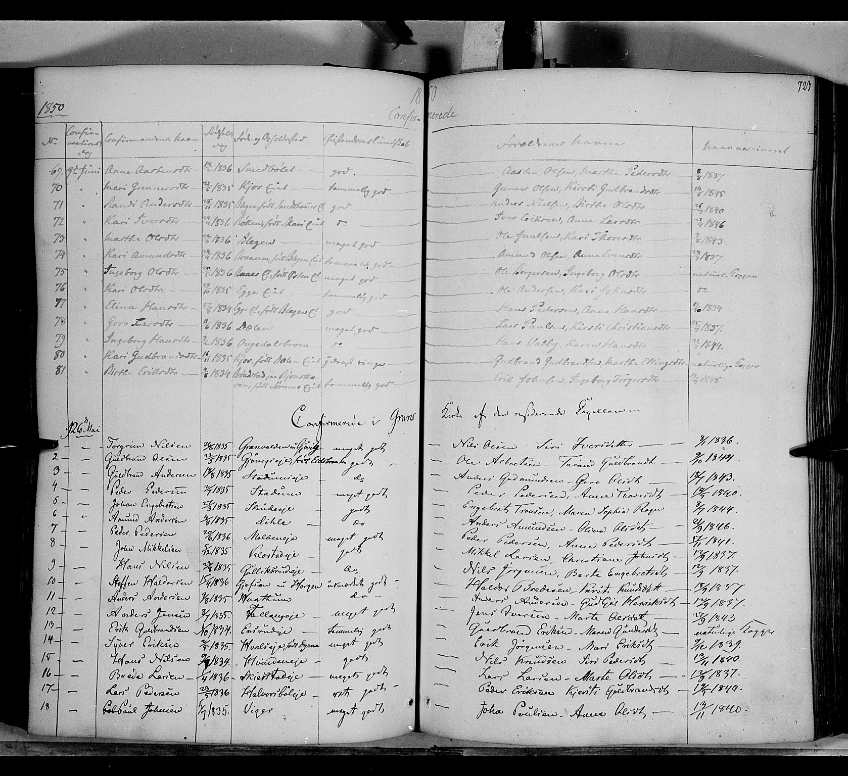 Gran prestekontor, AV/SAH-PREST-112/H/Ha/Haa/L0011: Parish register (official) no. 11, 1842-1856, p. 722-723