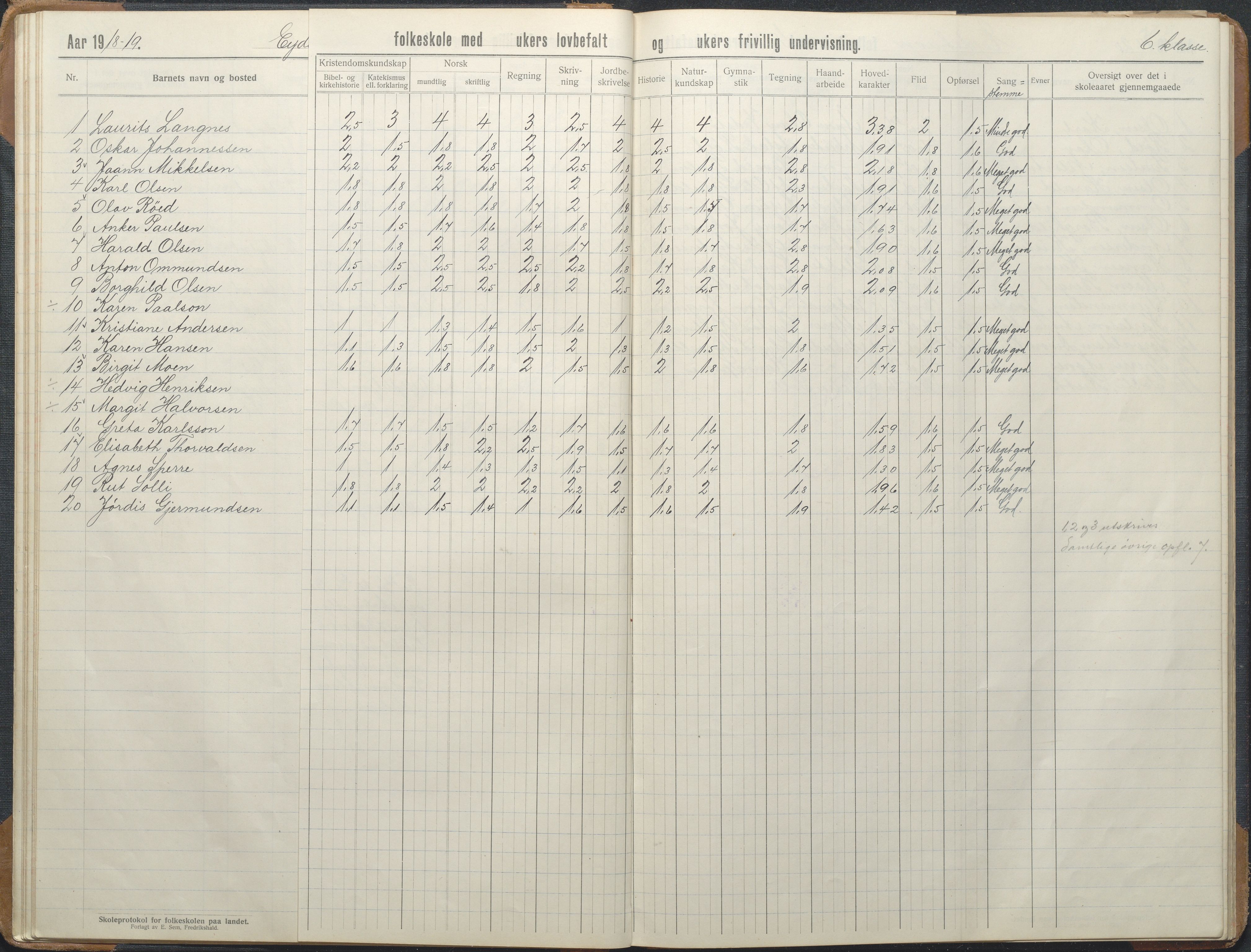 Stokken kommune, AAKS/KA0917-PK/04/04d/L0012: Skoleprotokoll, 1913-1938