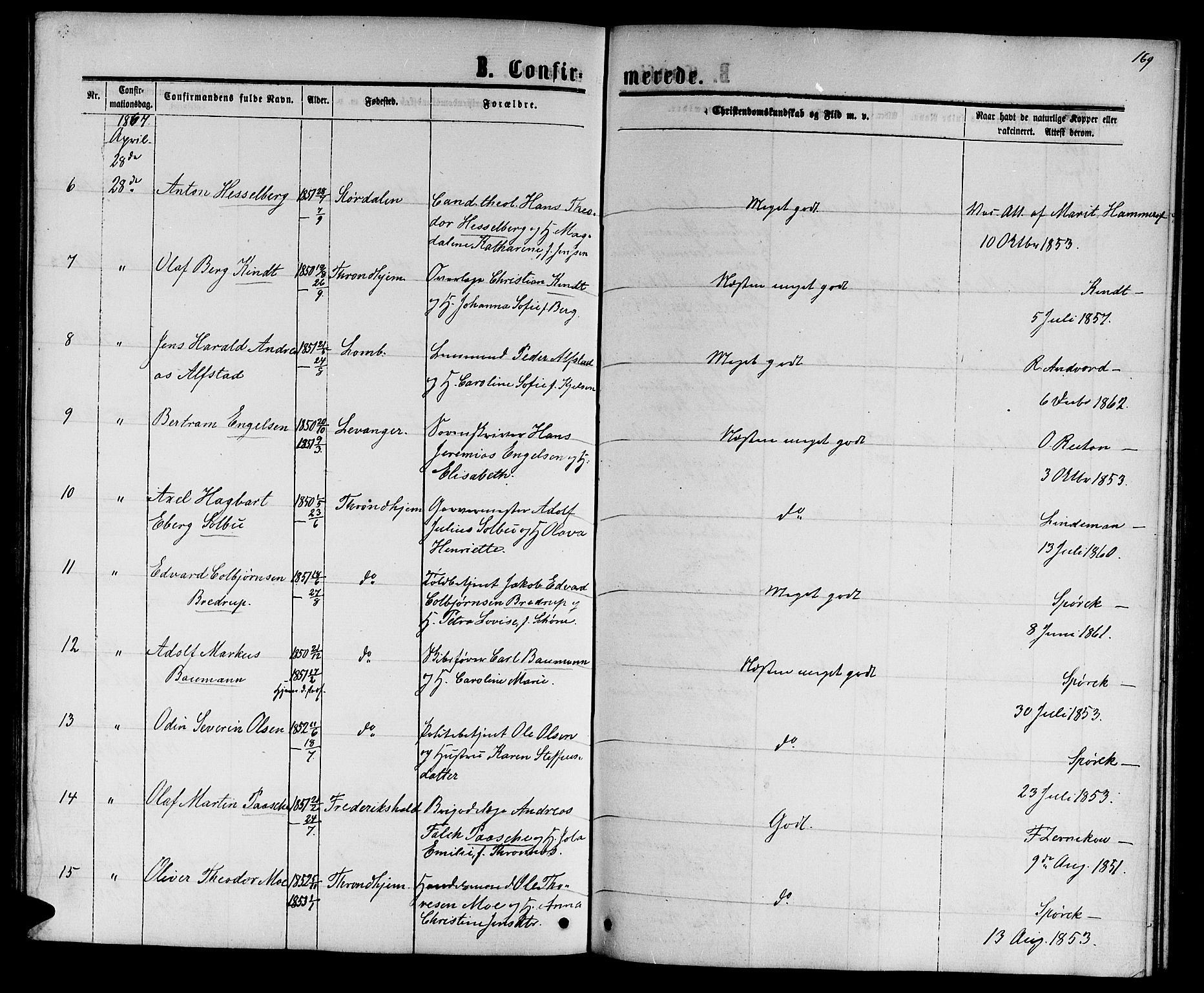 Ministerialprotokoller, klokkerbøker og fødselsregistre - Sør-Trøndelag, SAT/A-1456/601/L0087: Parish register (copy) no. 601C05, 1864-1881, p. 169
