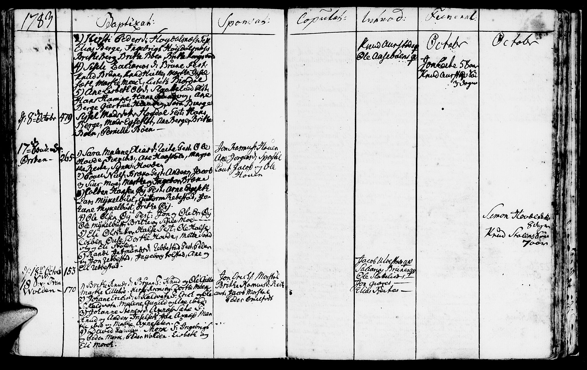 Ministerialprotokoller, klokkerbøker og fødselsregistre - Møre og Romsdal, AV/SAT-A-1454/511/L0136: Parish register (official) no. 511A03, 1760-1786