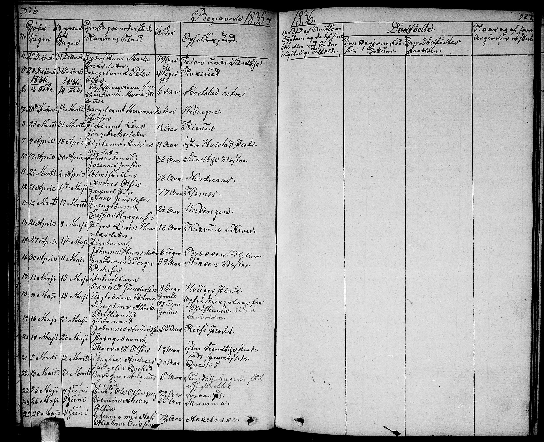 Ås prestekontor Kirkebøker, SAO/A-10894/F/Fa/L0005: Parish register (official) no. I 5, 1827-1840, p. 326-327