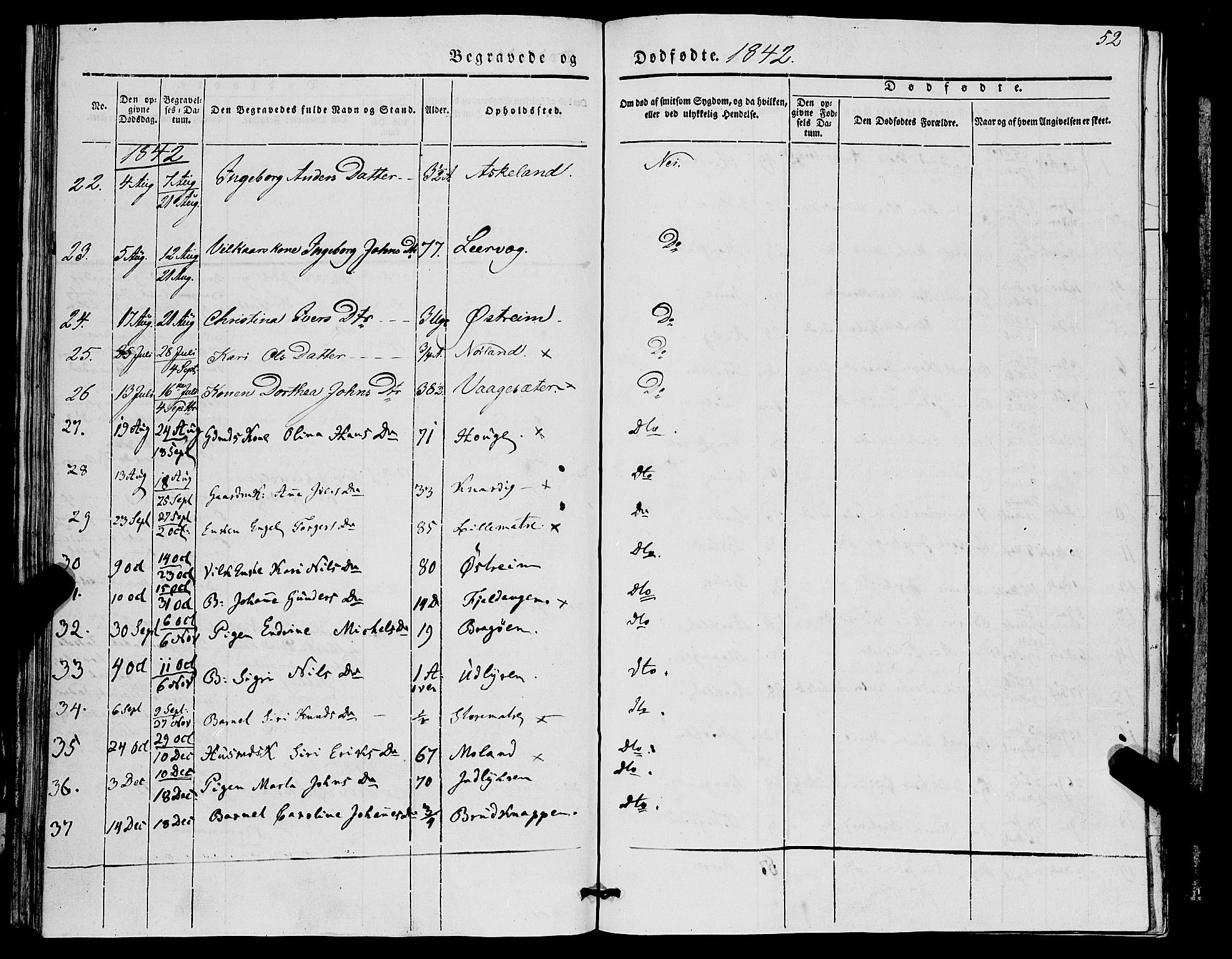 Lindås Sokneprestembete, SAB/A-76701/H/Haa: Parish register (official) no. A 14, 1835-1847, p. 52