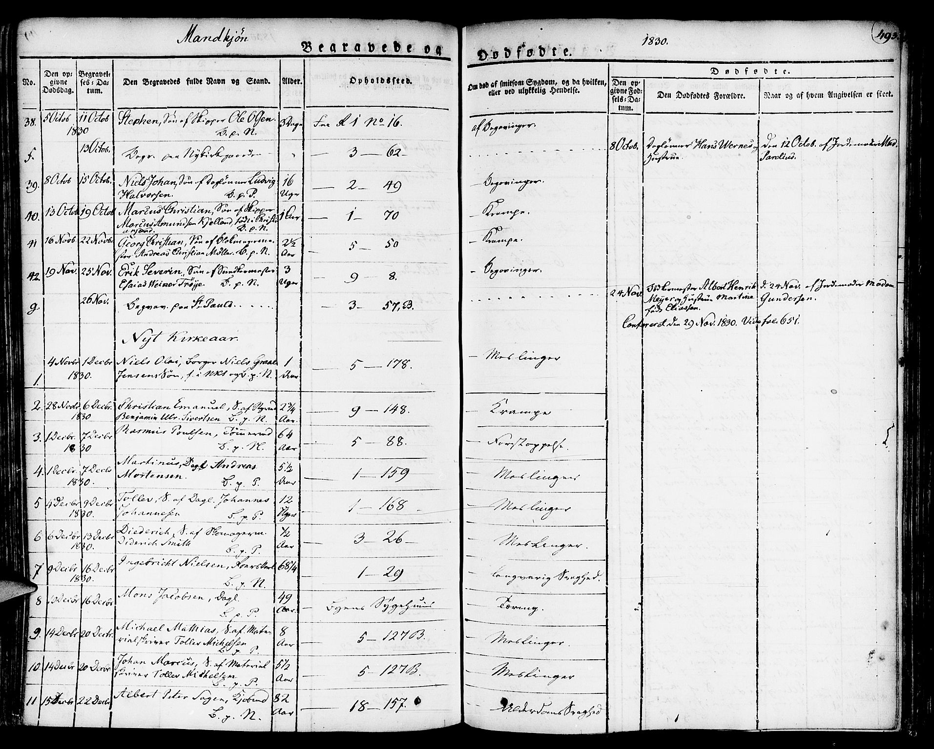 Nykirken Sokneprestembete, SAB/A-77101/H/Haa/L0012: Parish register (official) no. A 12, 1821-1844, p. 493