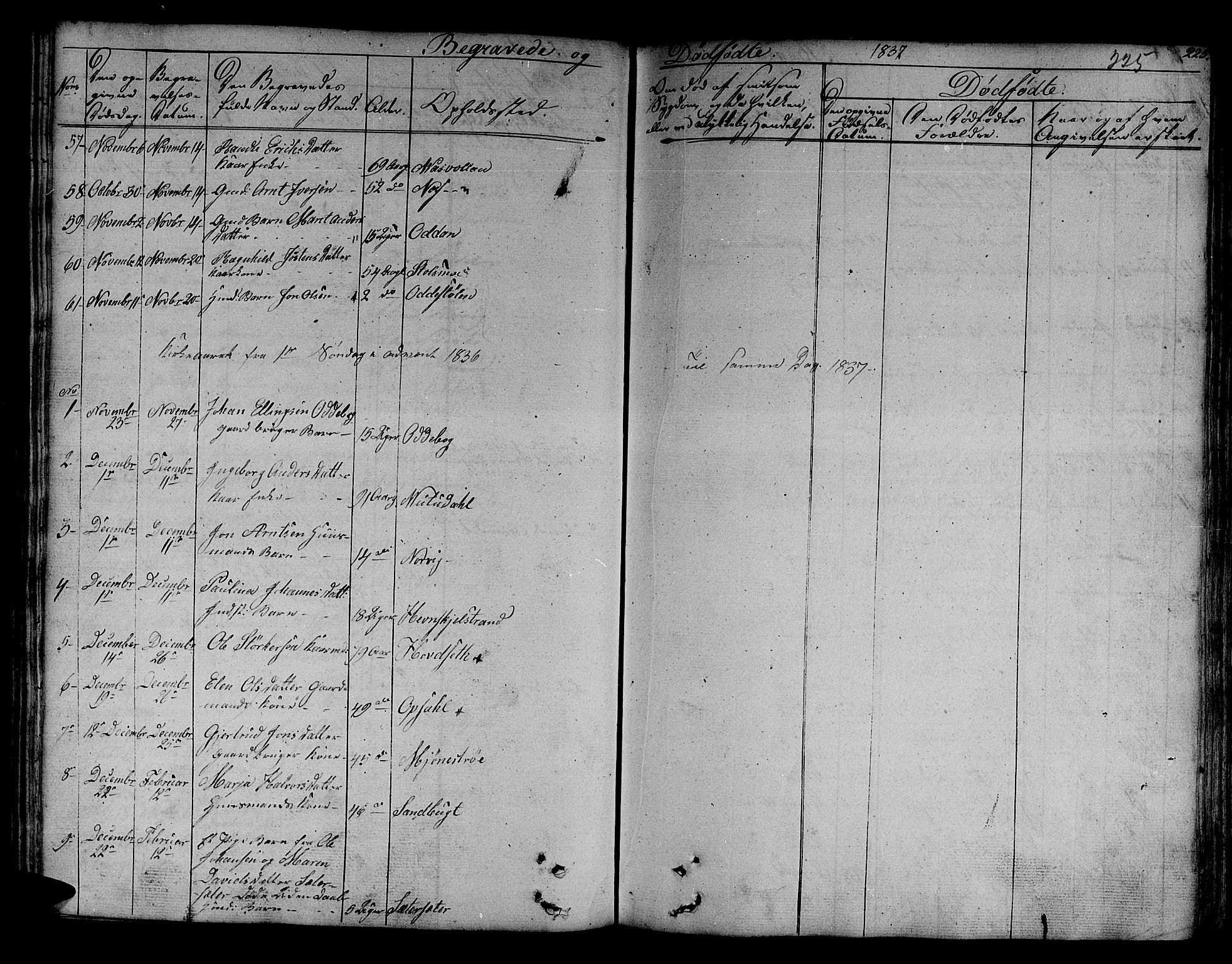Ministerialprotokoller, klokkerbøker og fødselsregistre - Sør-Trøndelag, SAT/A-1456/630/L0492: Parish register (official) no. 630A05, 1830-1840, p. 225