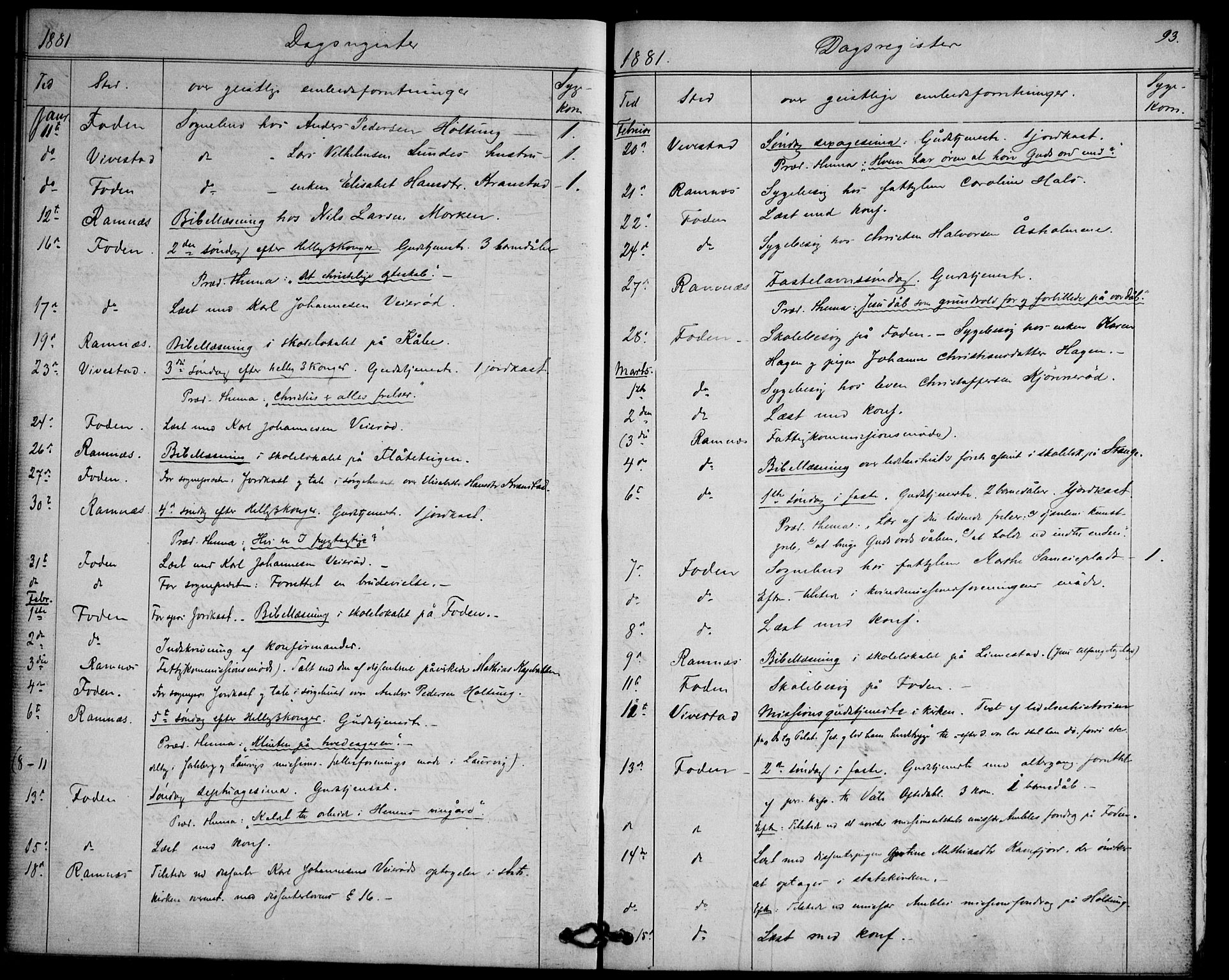 Ramnes kirkebøker, AV/SAKO-A-314/F/Fd/L0002: Curate's parish register no. IV 2, 1872-1886, p. 93