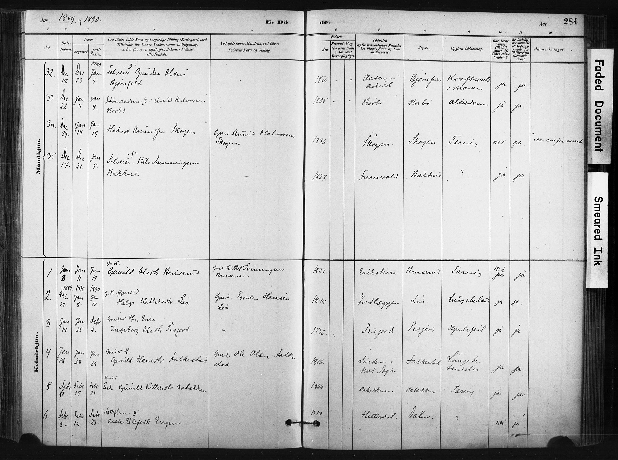Bø kirkebøker, SAKO/A-257/F/Fa/L0010: Parish register (official) no. 10, 1880-1892, p. 284