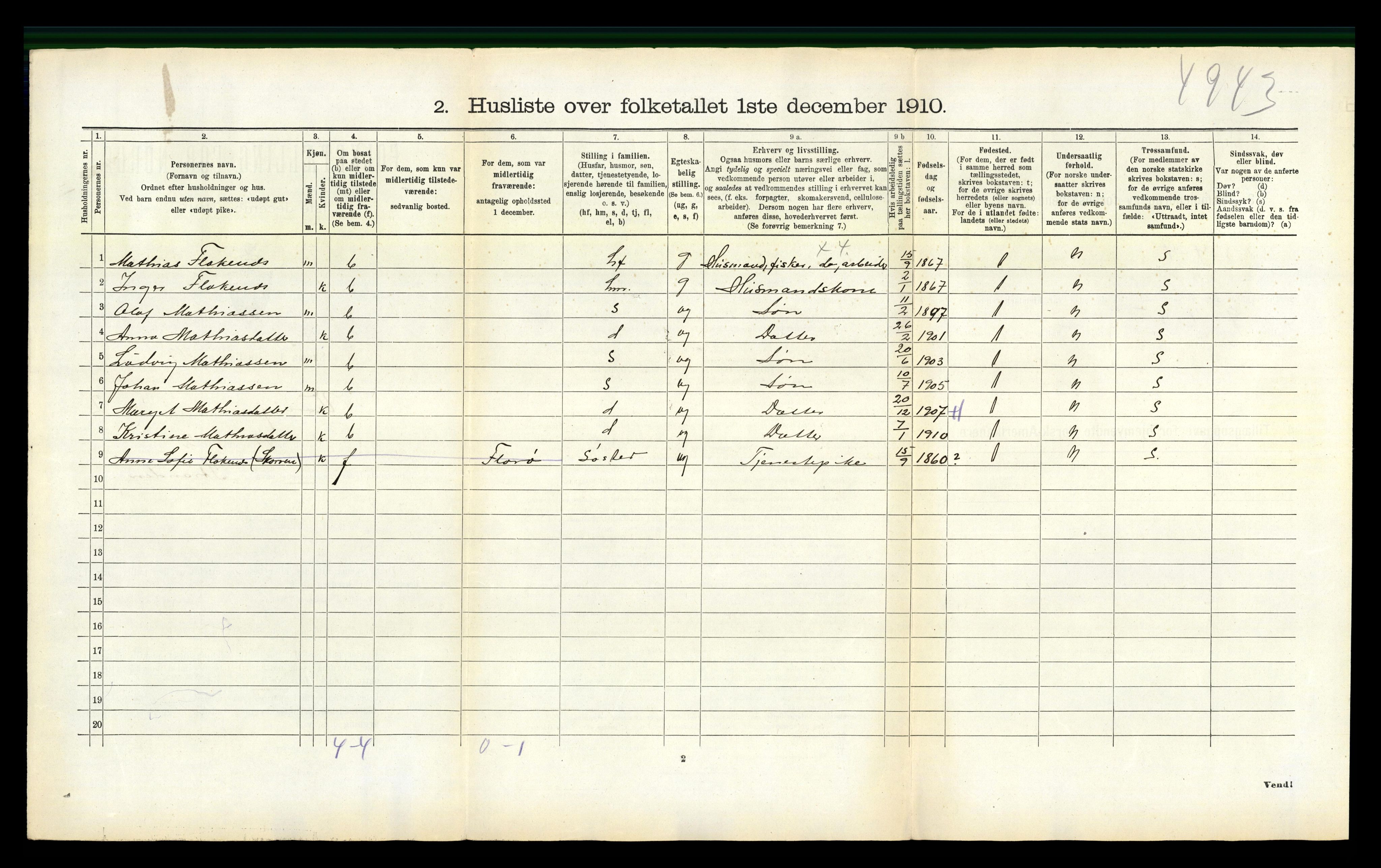 RA, 1910 census for Vevring, 1910, p. 226