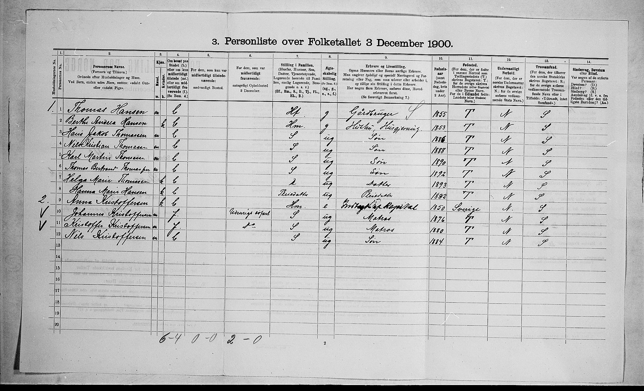 RA, 1900 census for Stokke, 1900, p. 763