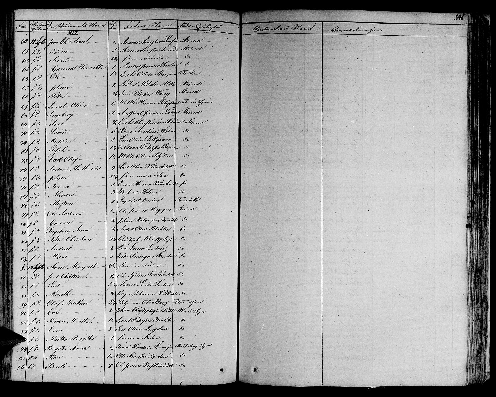 Ministerialprotokoller, klokkerbøker og fødselsregistre - Sør-Trøndelag, AV/SAT-A-1456/606/L0286: Parish register (official) no. 606A04 /1, 1823-1840, p. 596