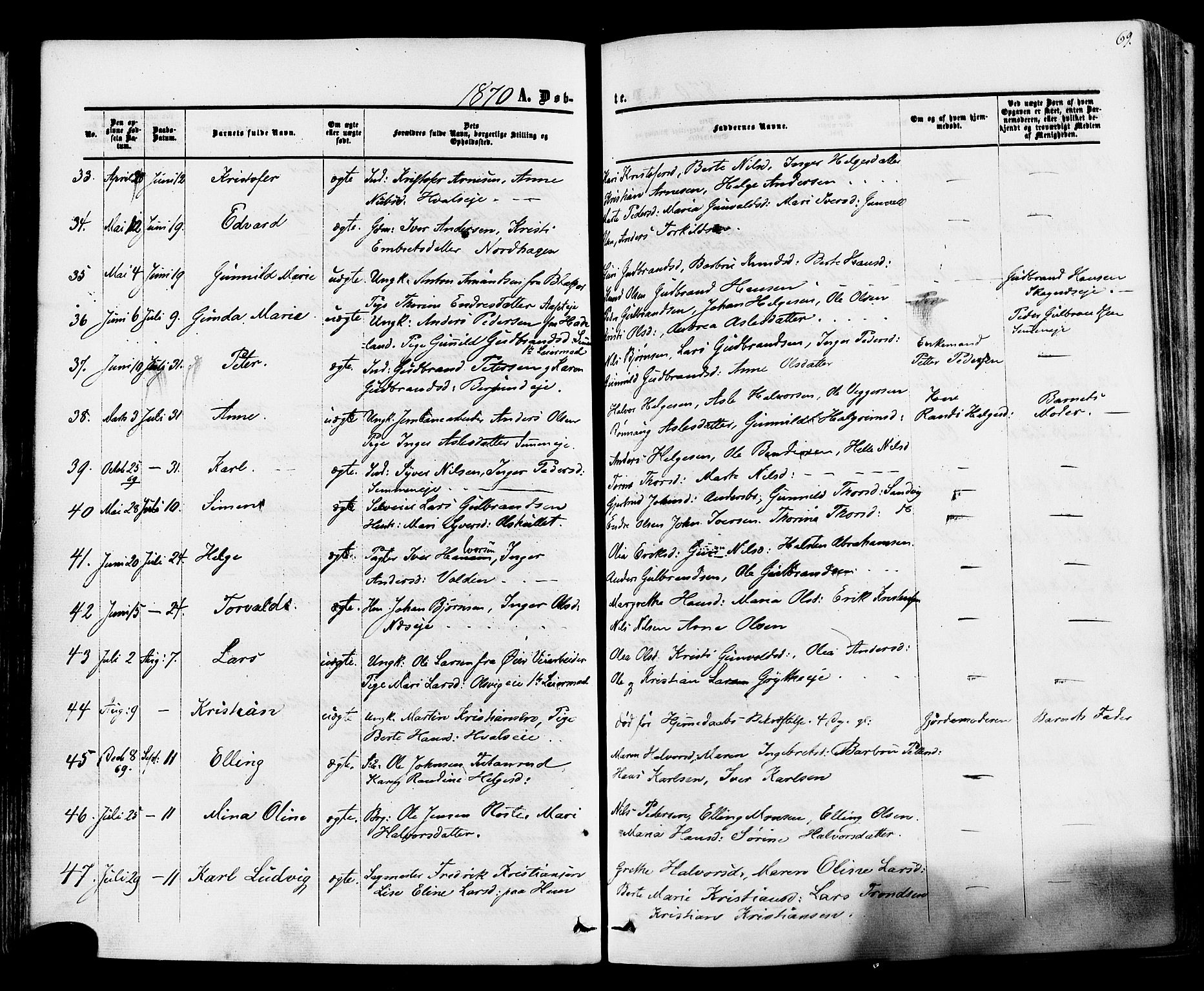 Ådal kirkebøker, SAKO/A-248/F/Fa/L0001: Parish register (official) no. I 1, 1857-1883, p. 69