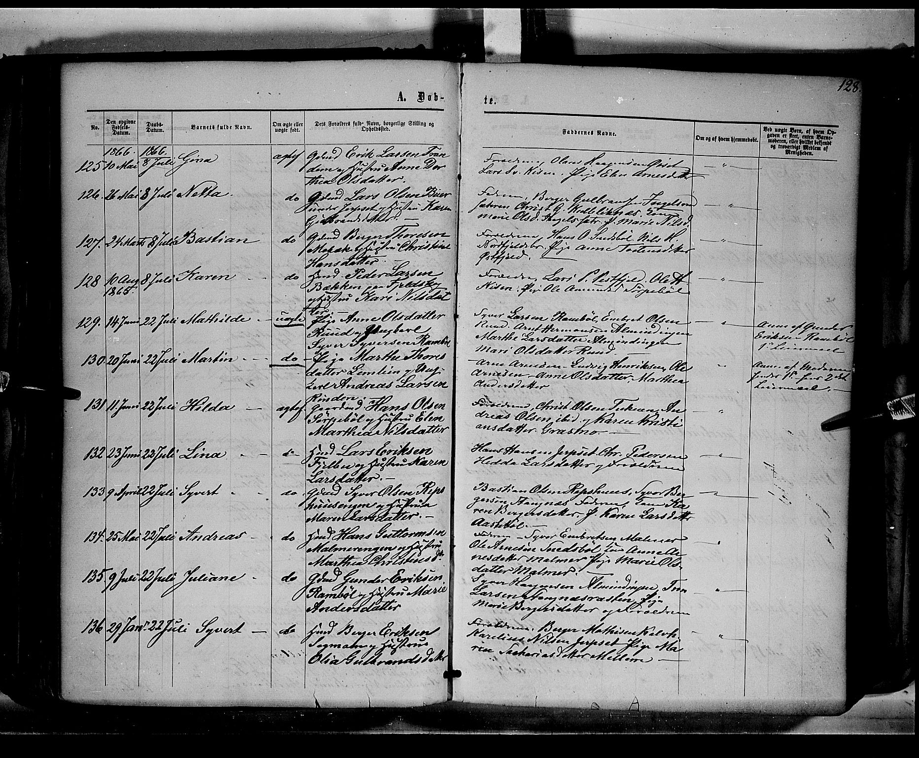 Eidskog prestekontor, AV/SAH-PREST-026/H/Ha/Haa/L0001: Parish register (official) no. 1, 1860-1867, p. 128