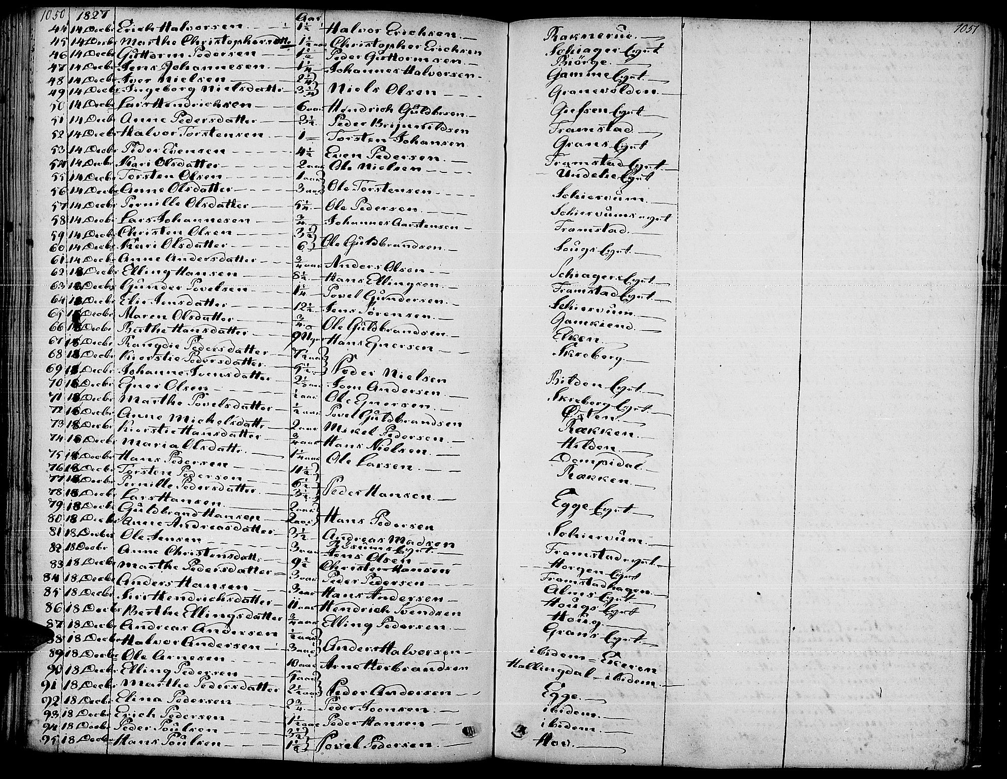 Gran prestekontor, SAH/PREST-112/H/Ha/Haa/L0010: Parish register (official) no. 10, 1824-1842, p. 1050-1051