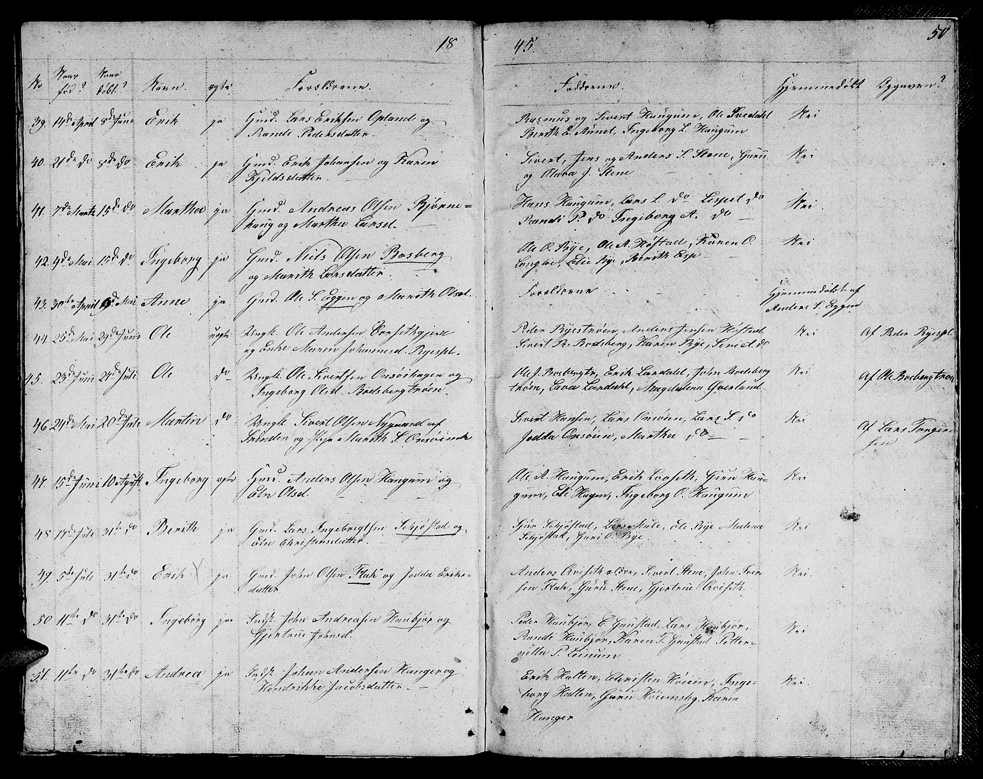 Ministerialprotokoller, klokkerbøker og fødselsregistre - Sør-Trøndelag, SAT/A-1456/612/L0386: Parish register (copy) no. 612C02, 1834-1845, p. 50