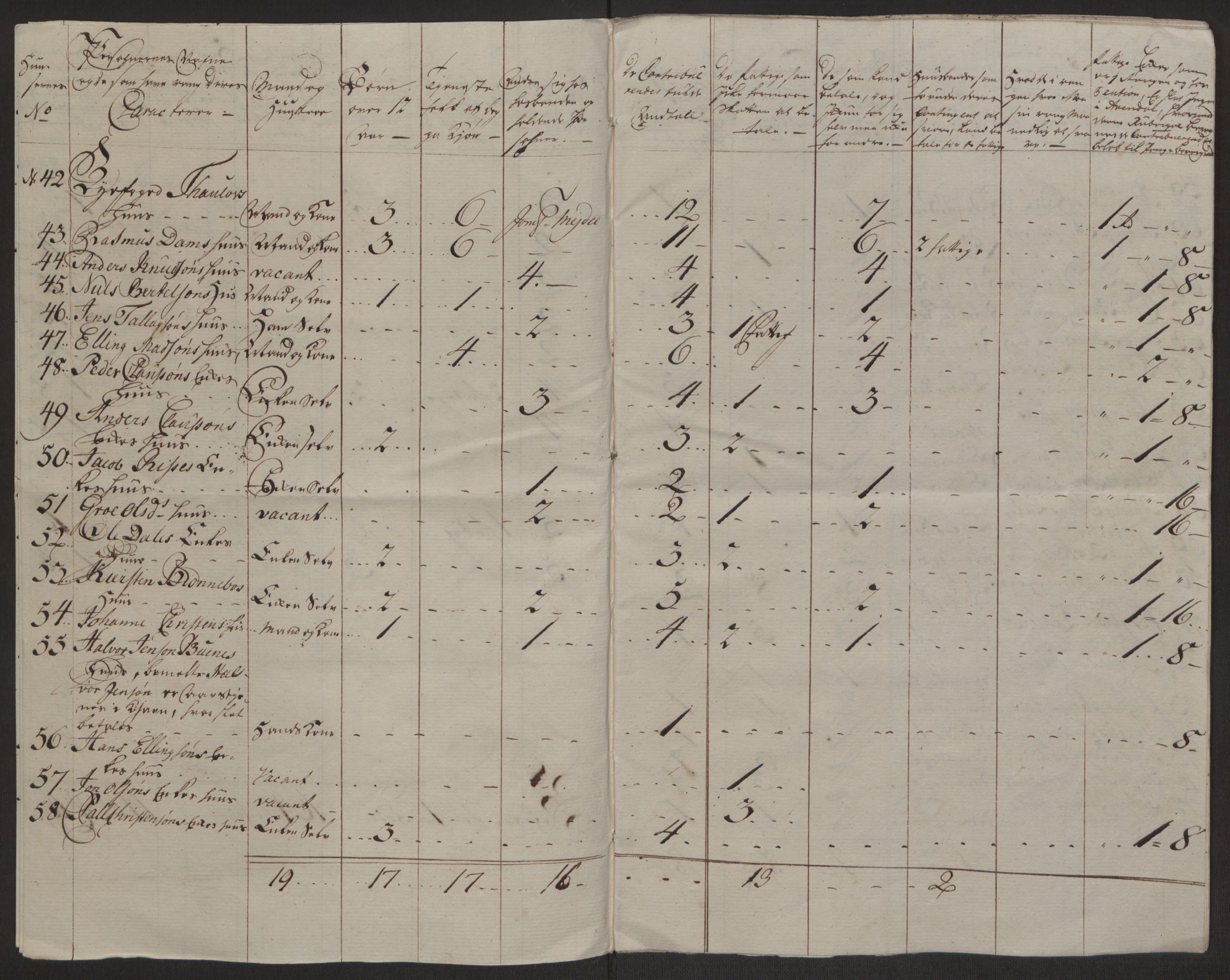 Rentekammeret inntil 1814, Reviderte regnskaper, Byregnskaper, AV/RA-EA-4066/R/Rl/L0230/0001: [L4] Kontribusjonsregnskap / Ekstraskatt, 1762-1764, p. 478