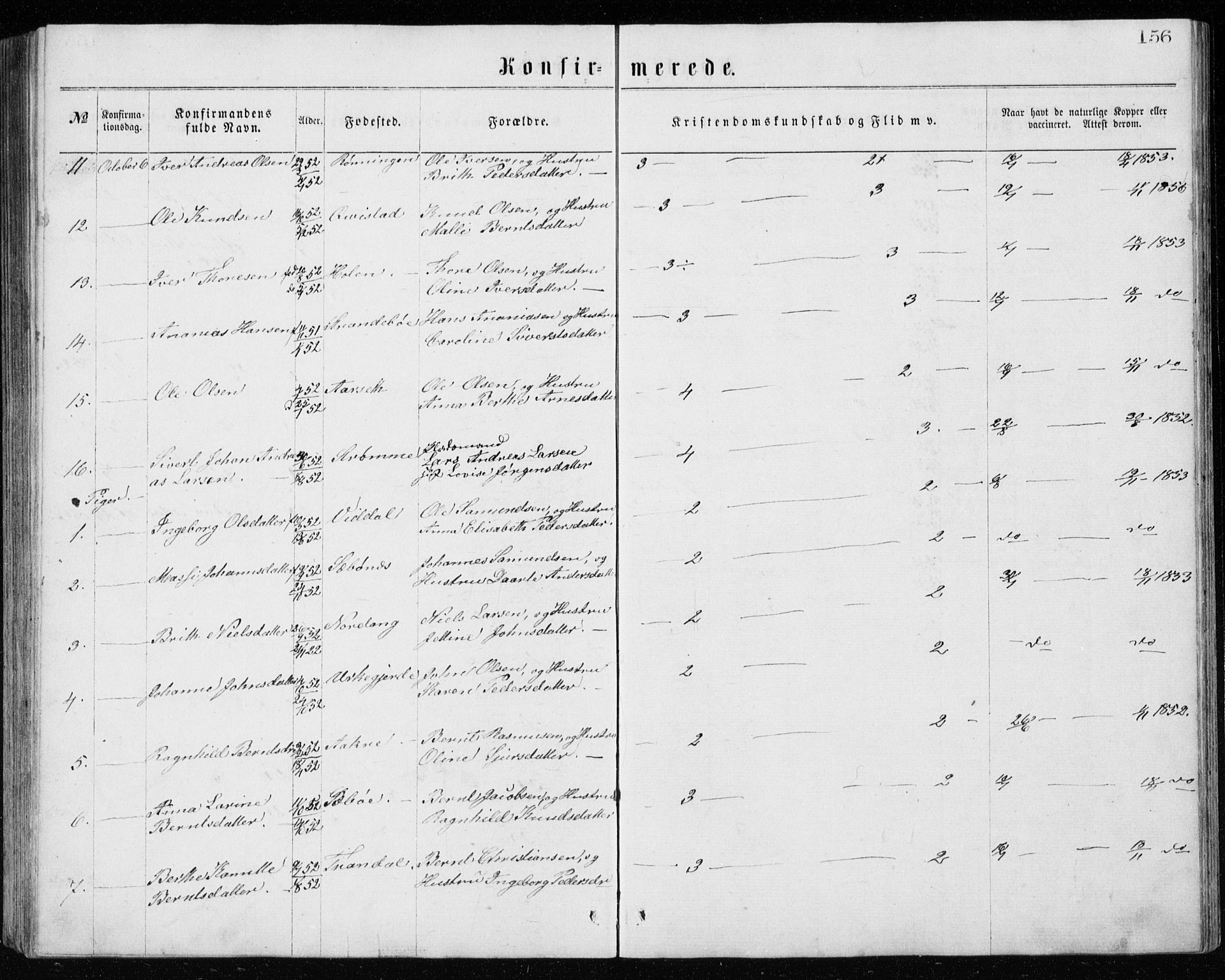 Ministerialprotokoller, klokkerbøker og fødselsregistre - Møre og Romsdal, AV/SAT-A-1454/515/L0214: Parish register (copy) no. 515C01, 1865-1883, p. 156