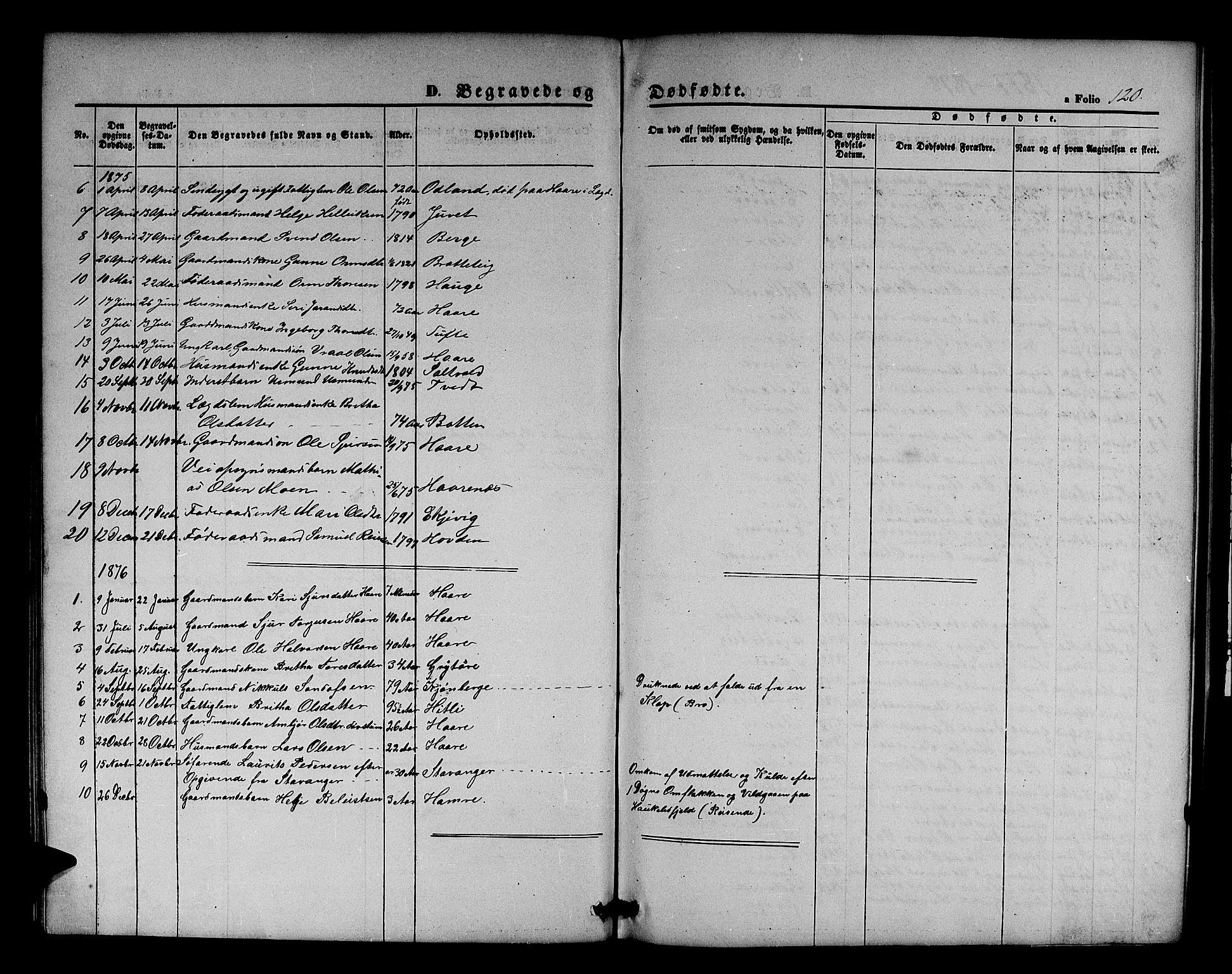 Røldal sokneprestembete, SAB/A-100247: Parish register (copy) no. A 2, 1861-1886, p. 120