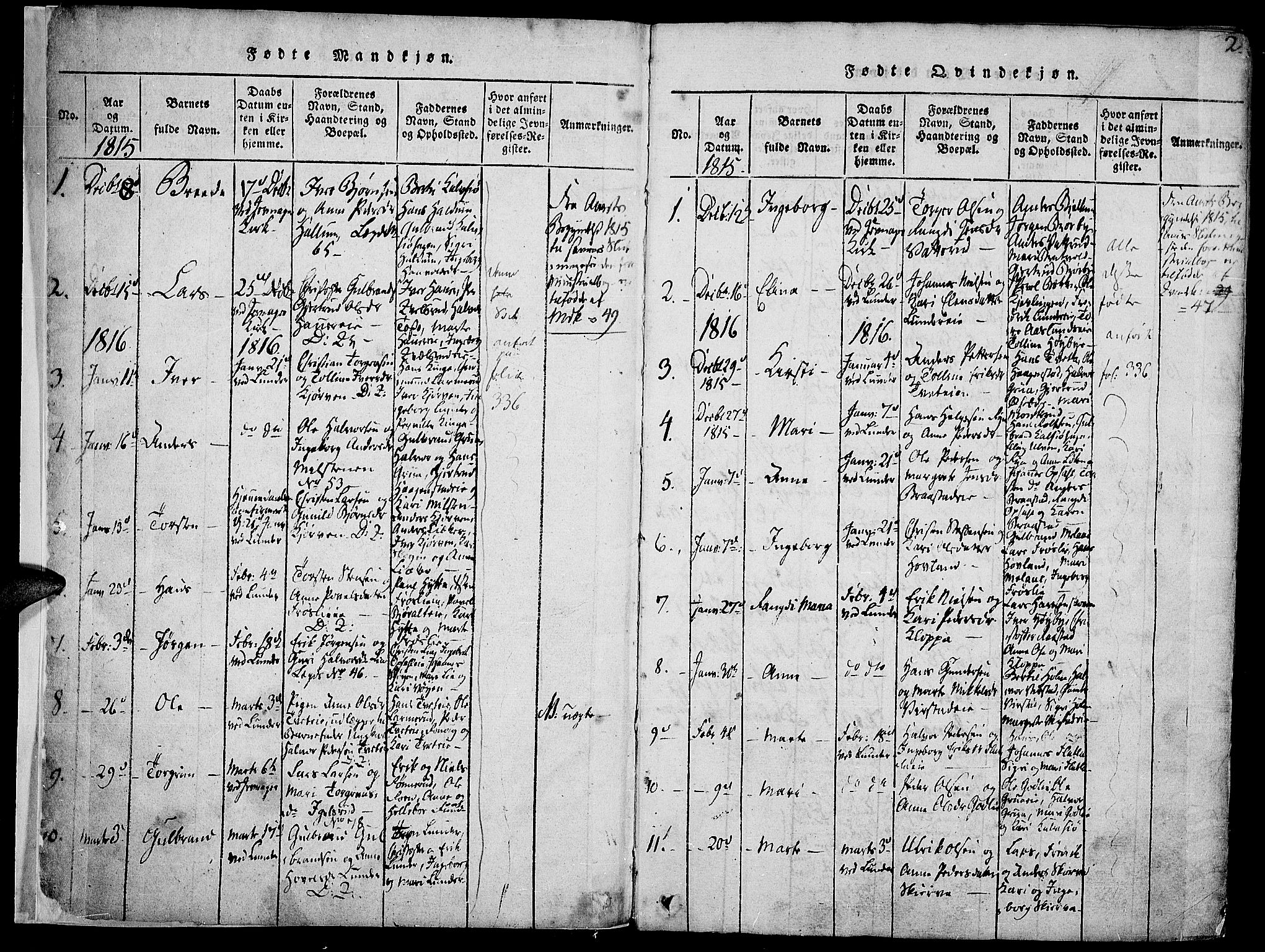 Jevnaker prestekontor, AV/SAH-PREST-116/H/Ha/Haa/L0005: Parish register (official) no. 5, 1815-1837, p. 2