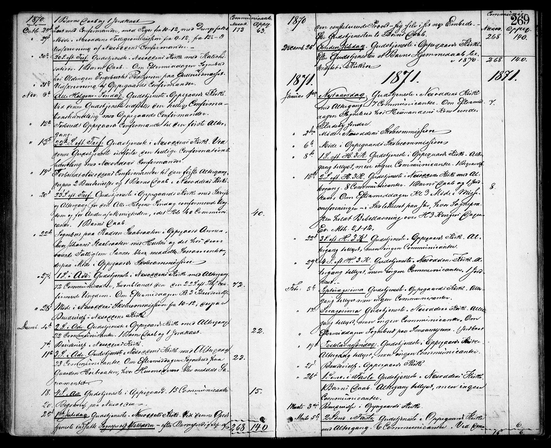 Nesodden prestekontor Kirkebøker, SAO/A-10013/F/Fa/L0008: Parish register (official) no. I 8, 1869-1879, p. 269