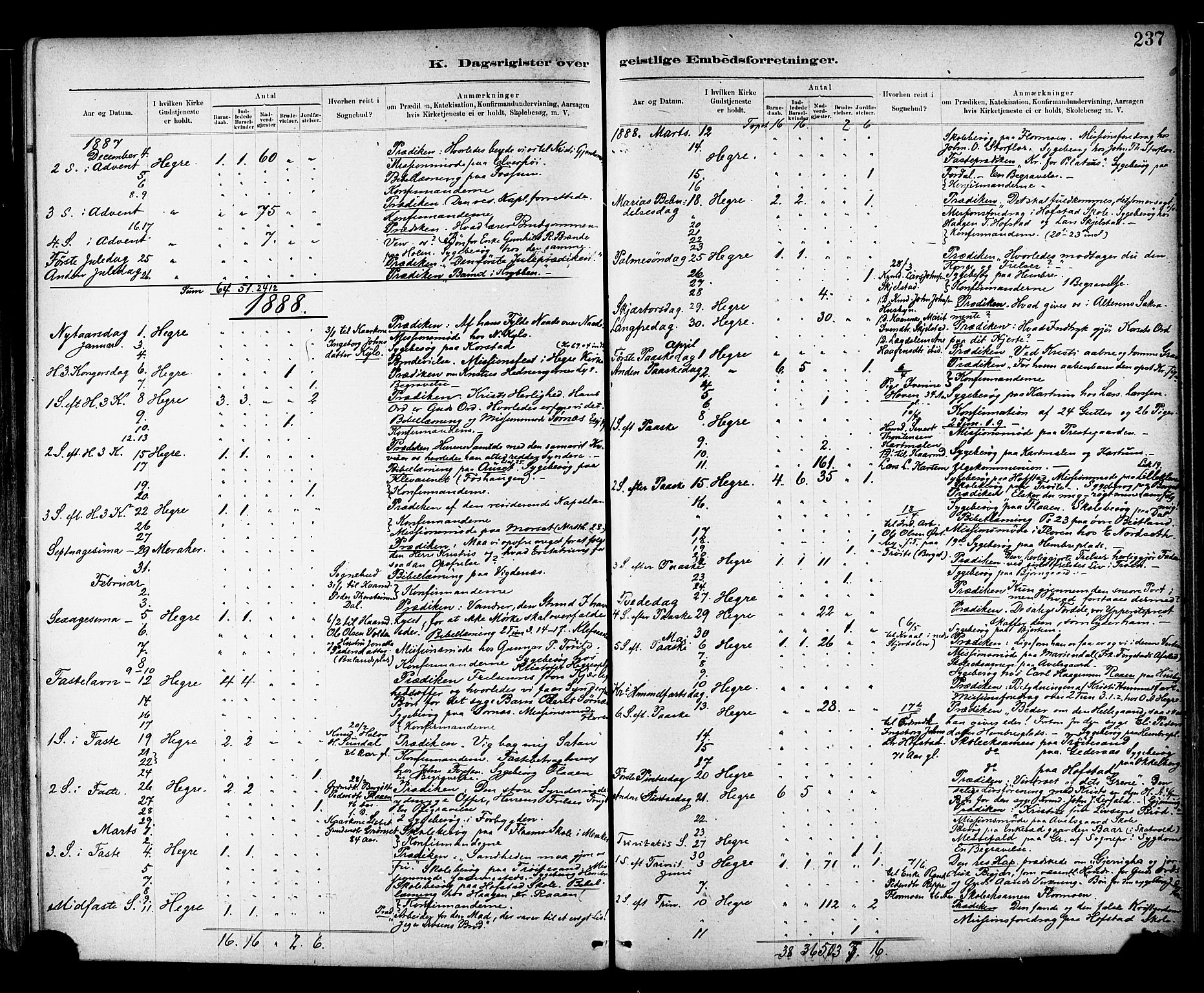 Ministerialprotokoller, klokkerbøker og fødselsregistre - Nord-Trøndelag, SAT/A-1458/703/L0030: Parish register (official) no. 703A03, 1880-1892, p. 237